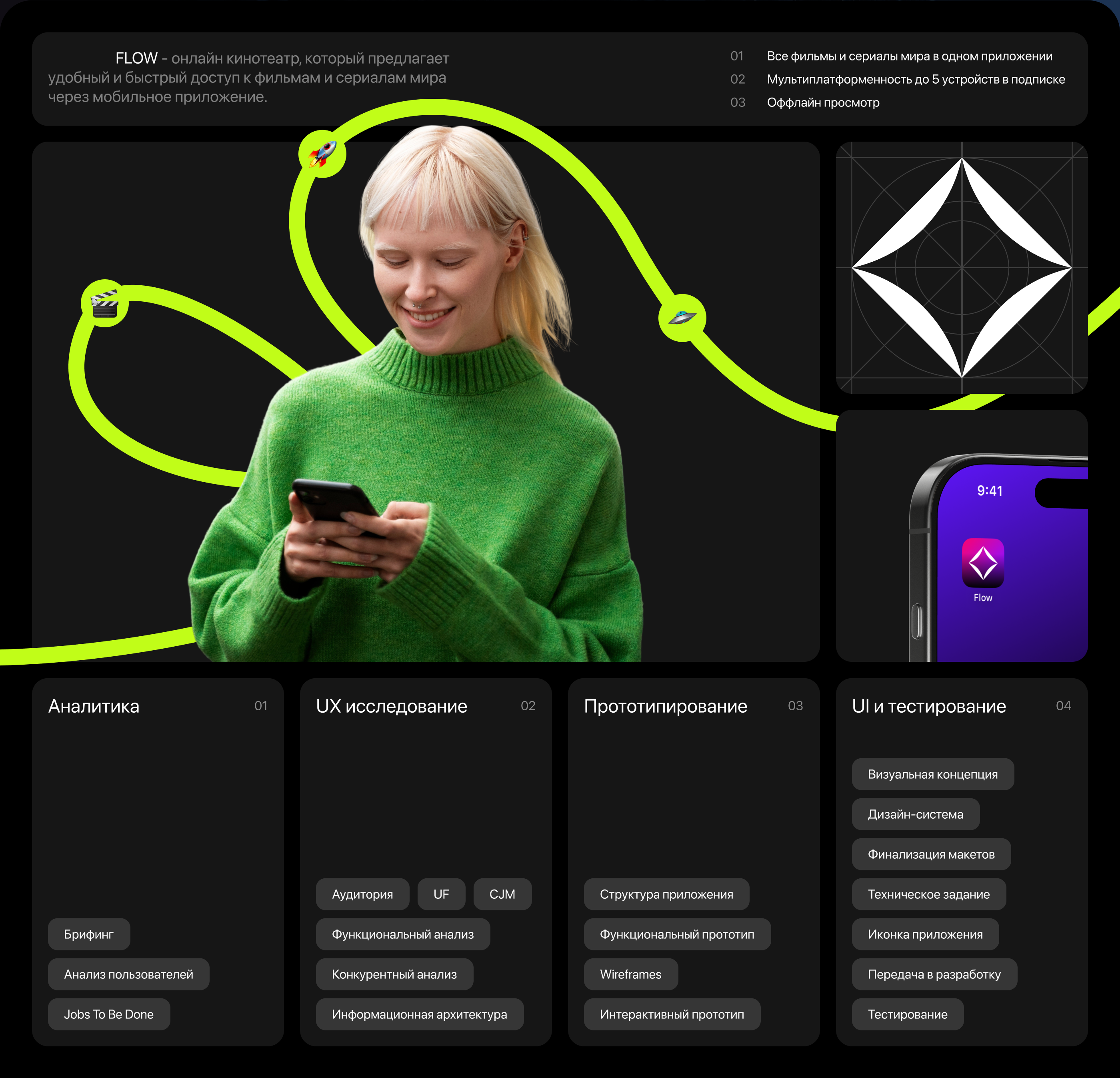 [ FLOW ] Cinema Mobile App — Изображение №2 — Интерфейсы на Dprofile