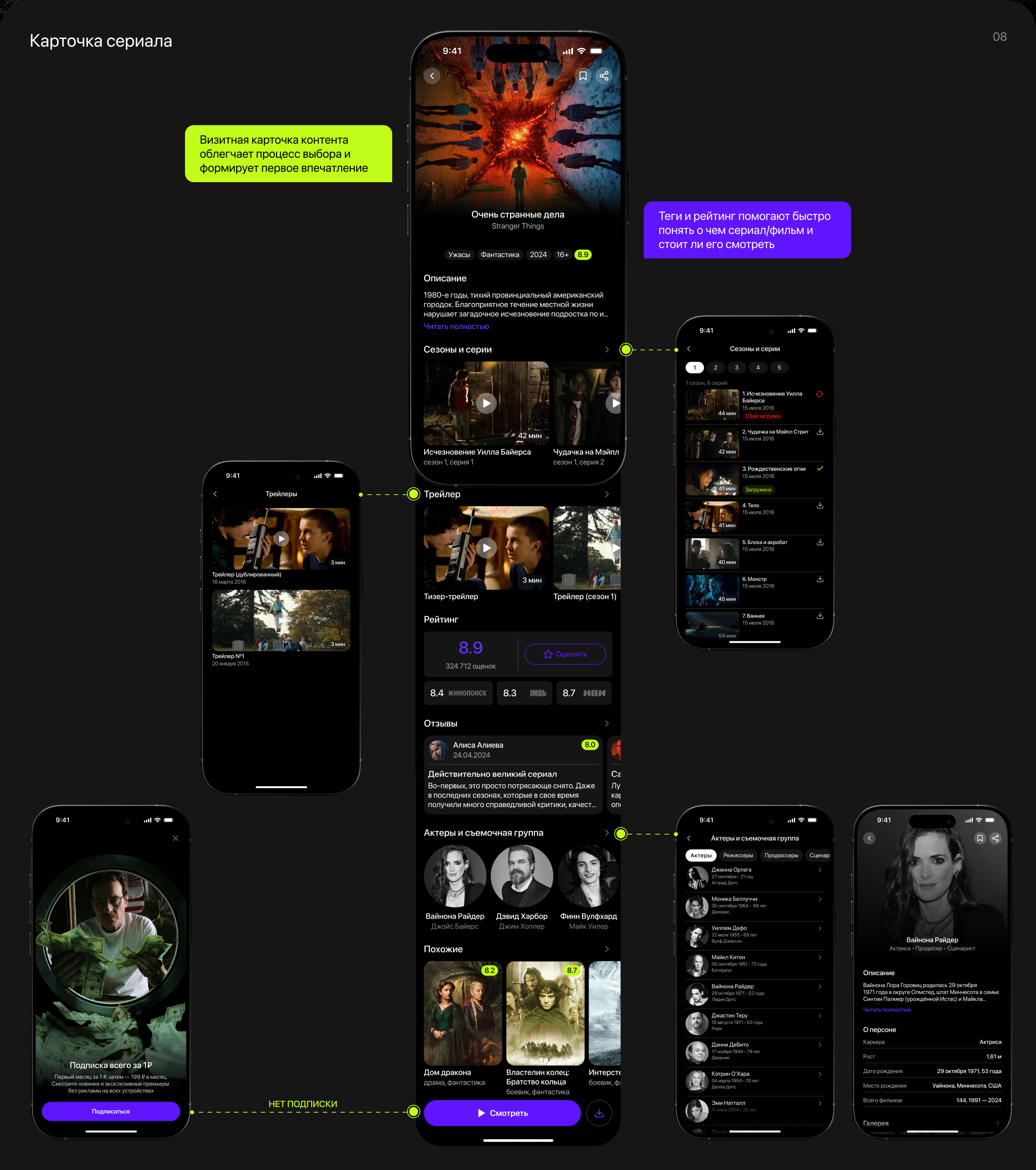 [ FLOW ] Cinema Mobile App — Изображение №10 — Интерфейсы на Dprofile