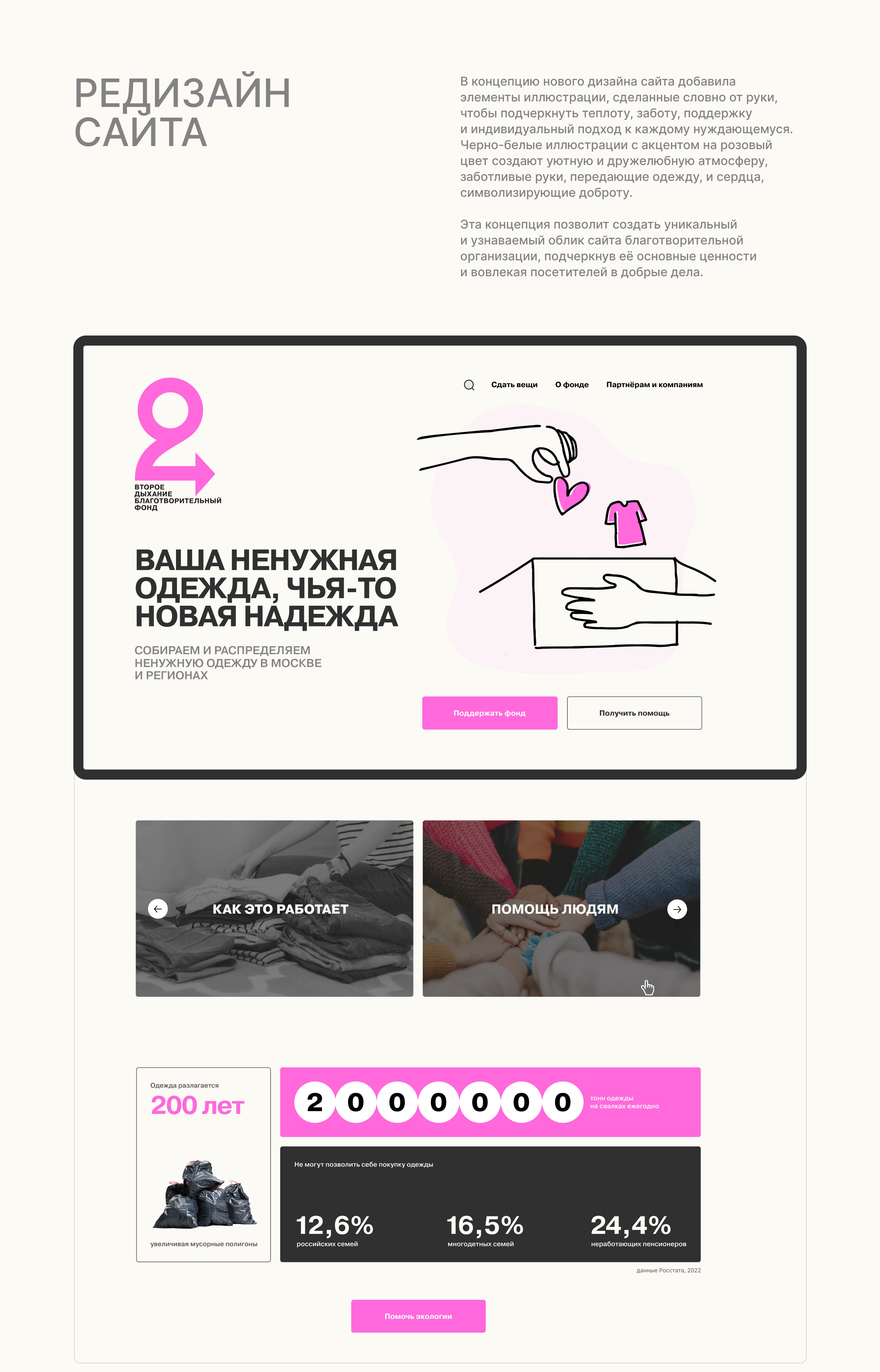 Редизайн сайта для фонда Второе дыхание — Изображение №7 — Интерфейсы на Dprofile