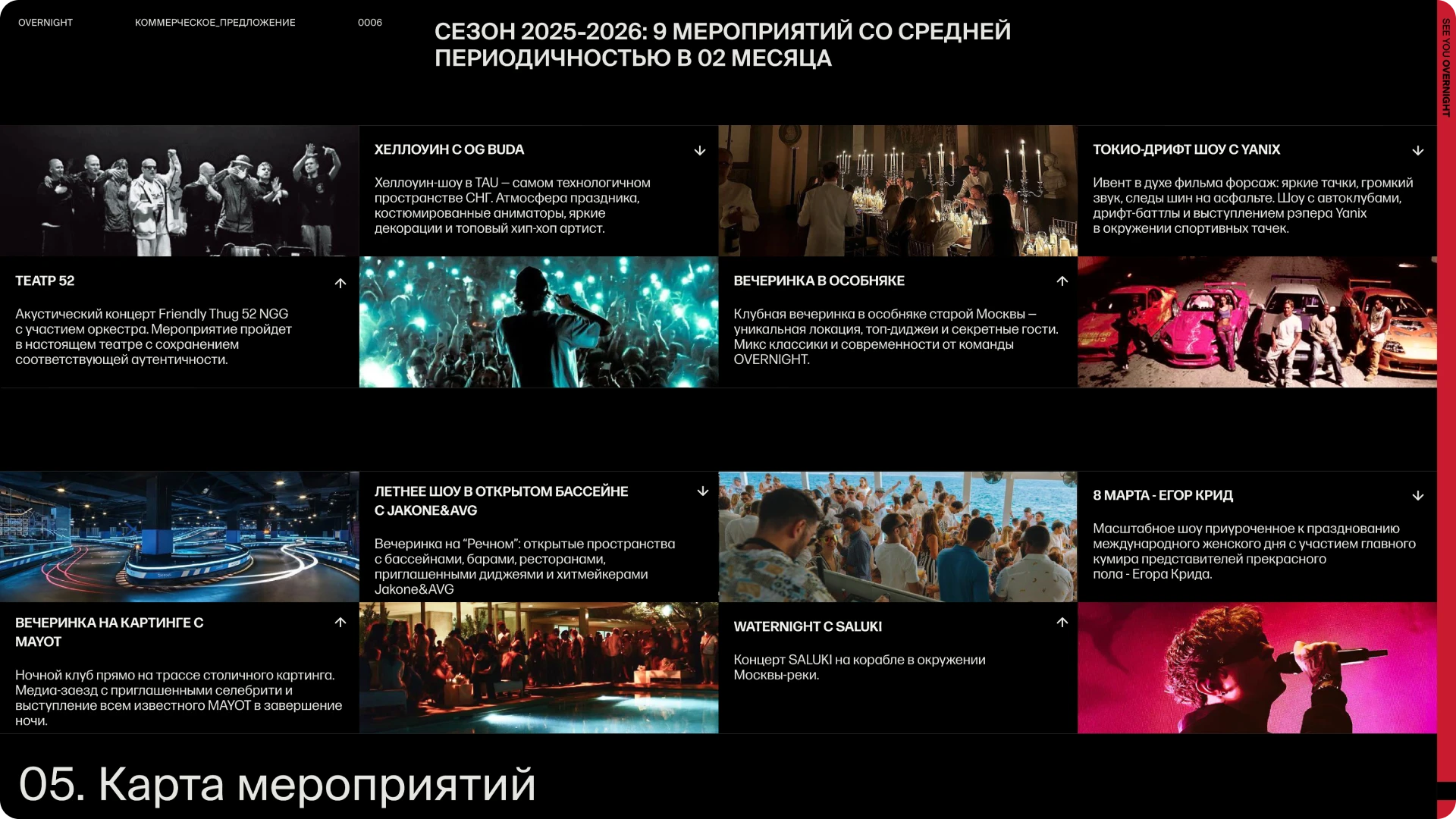 Дизайн Лого&Презентации™ — Изображение №15 — Брендинг, Маркетинг на Dprofile