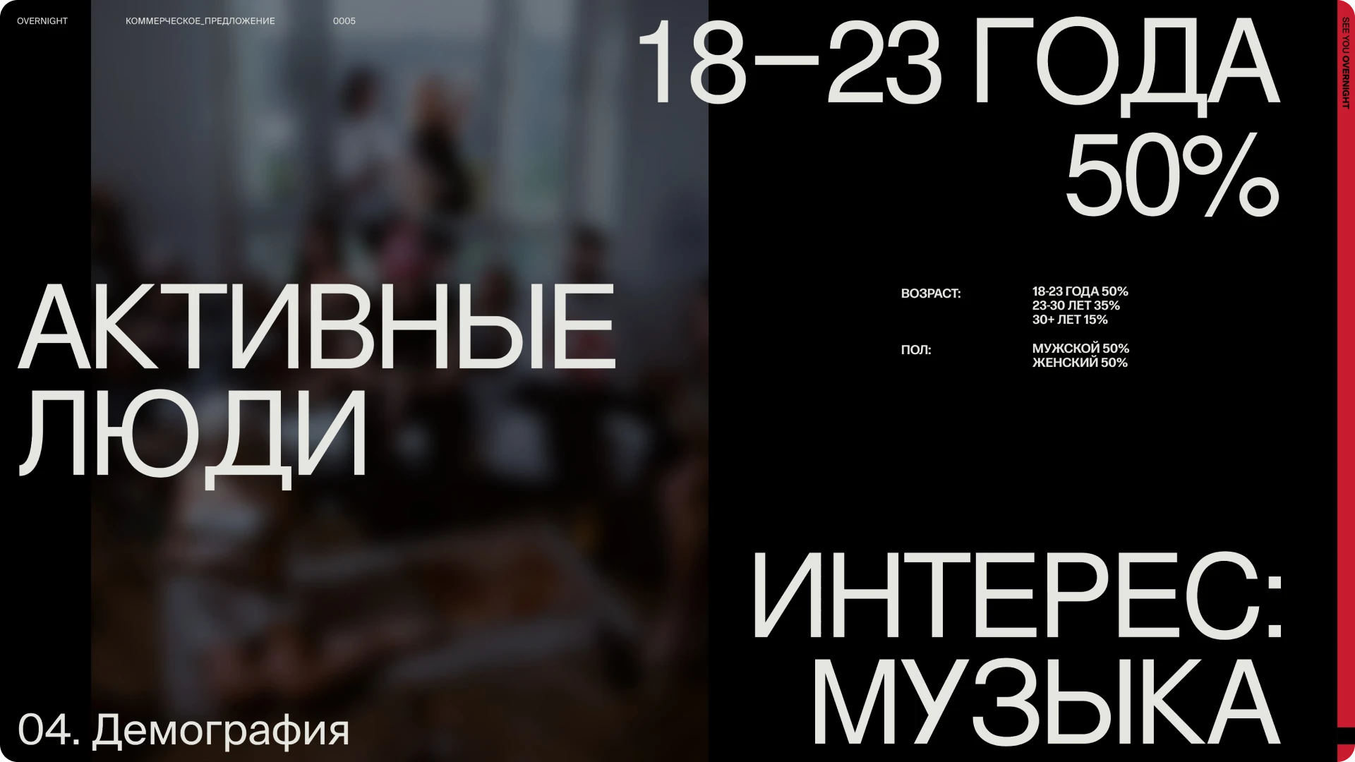 Дизайн Лого&Презентации™ — Изображение №14 — Брендинг, Маркетинг на Dprofile
