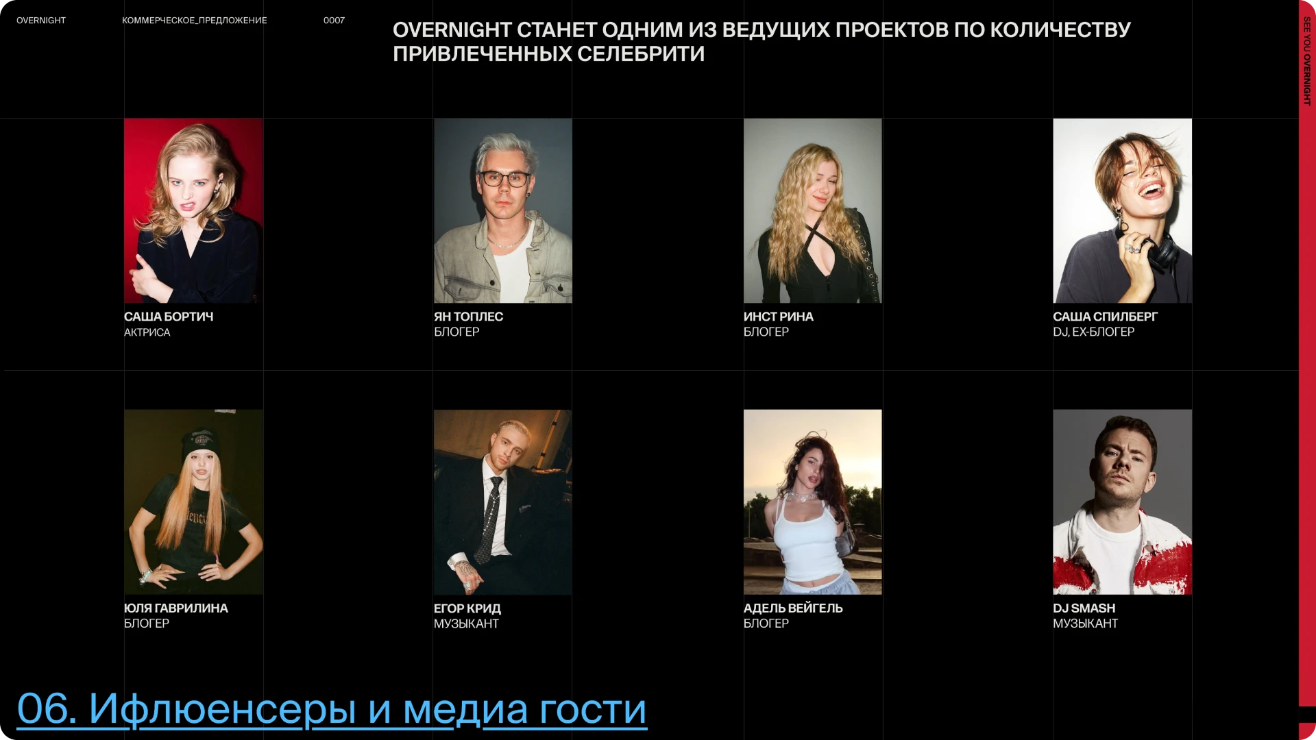 Дизайн Лого&Презентации™ — Изображение №16 — Брендинг, Маркетинг на Dprofile