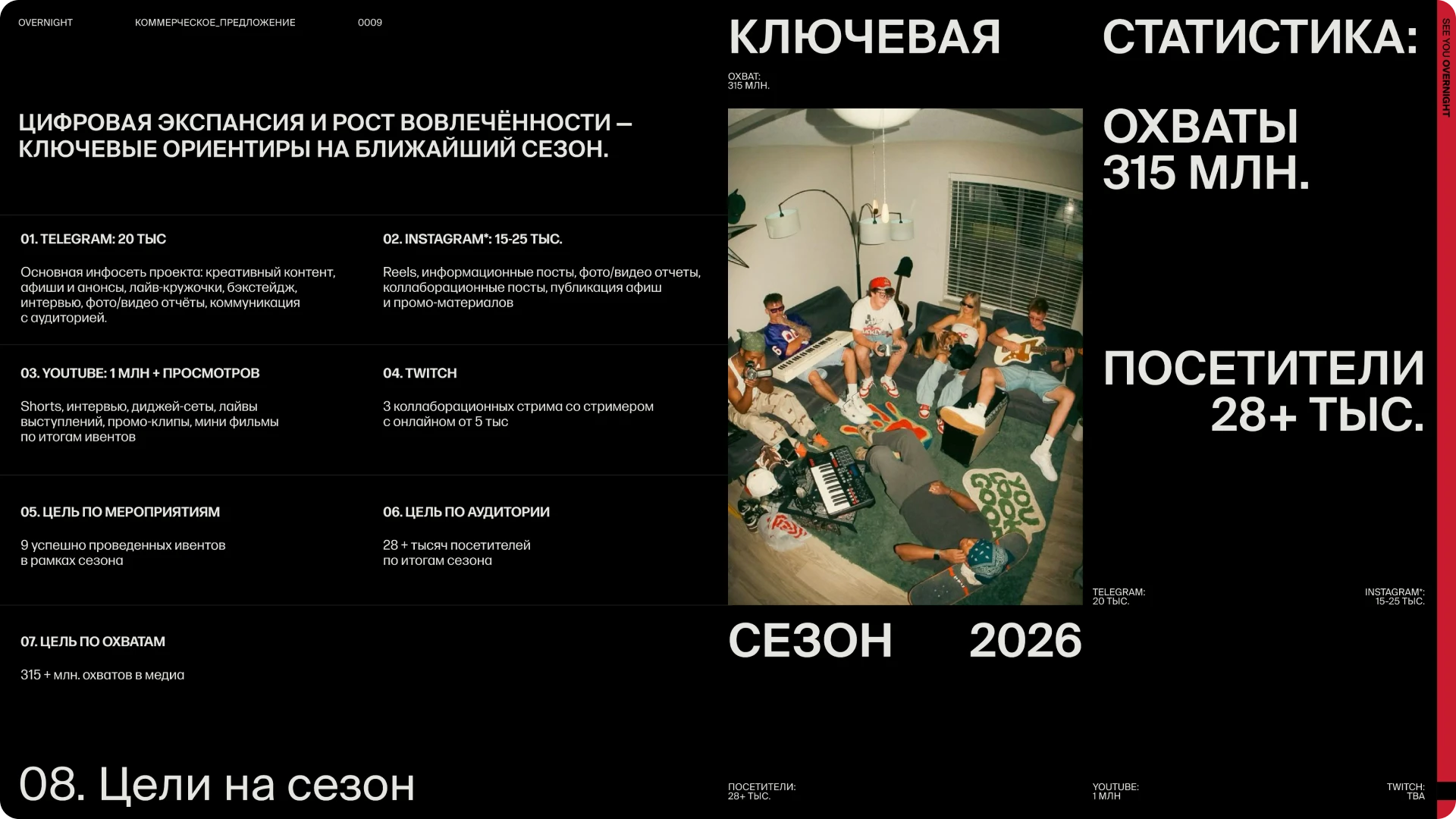 Дизайн Лого&Презентации™ — Изображение №18 — Брендинг, Маркетинг на Dprofile