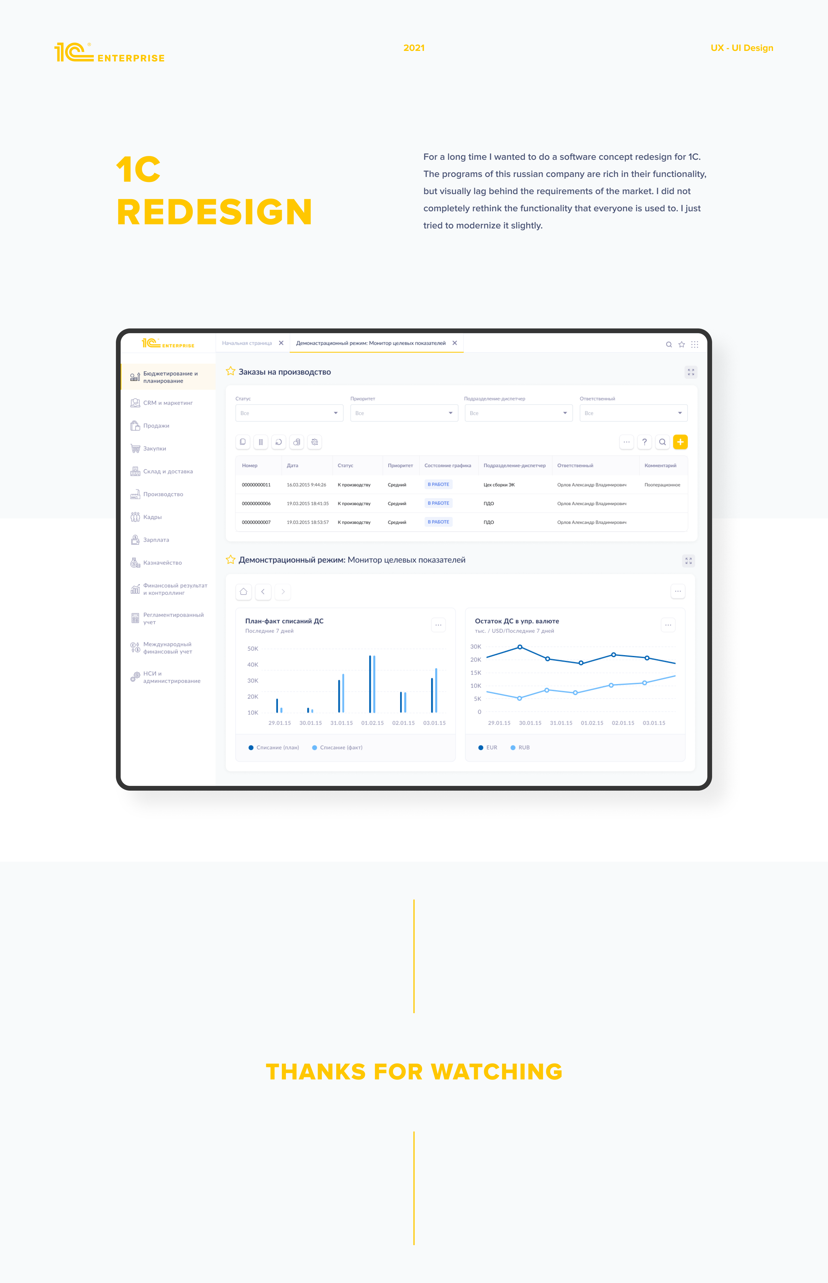 1C Redesign concept — Изображение №1 — Интерфейсы на Dprofile