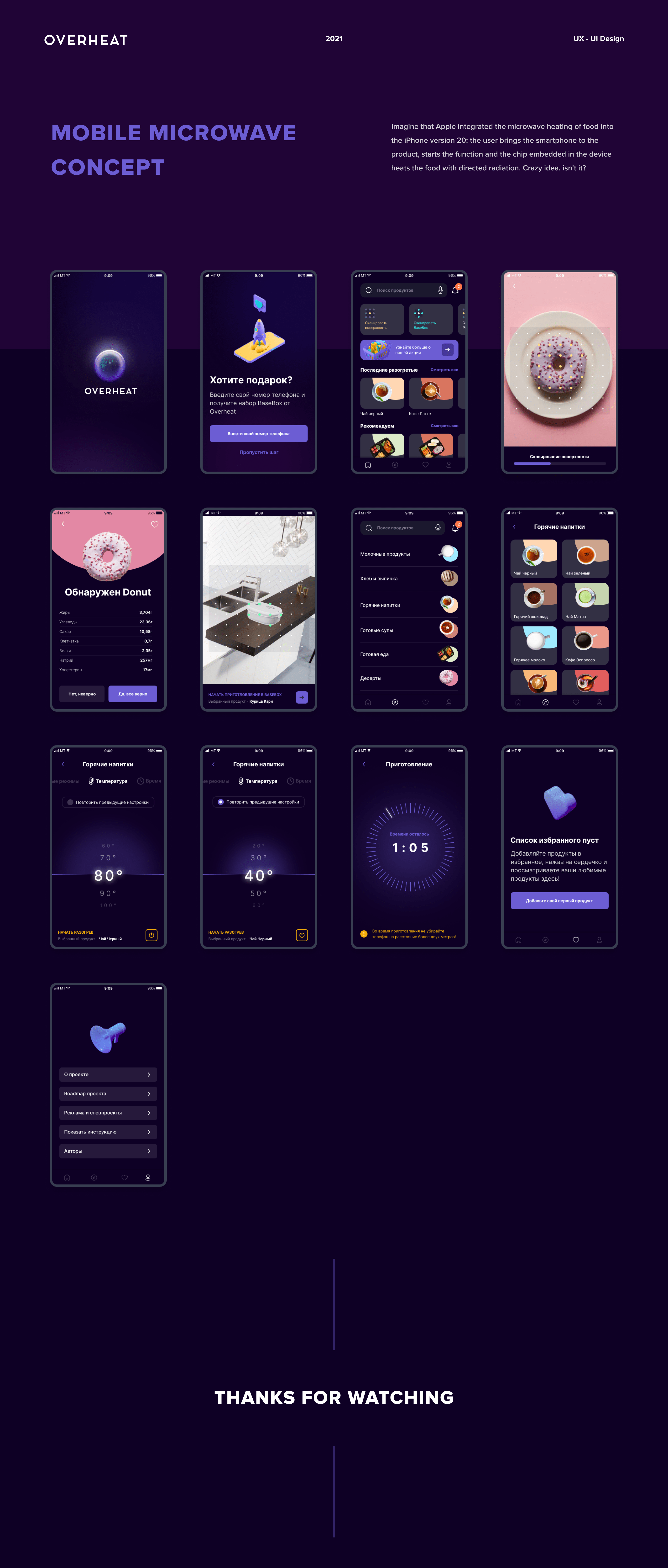 Overheat — Изображение №1 — Интерфейсы на Dprofile
