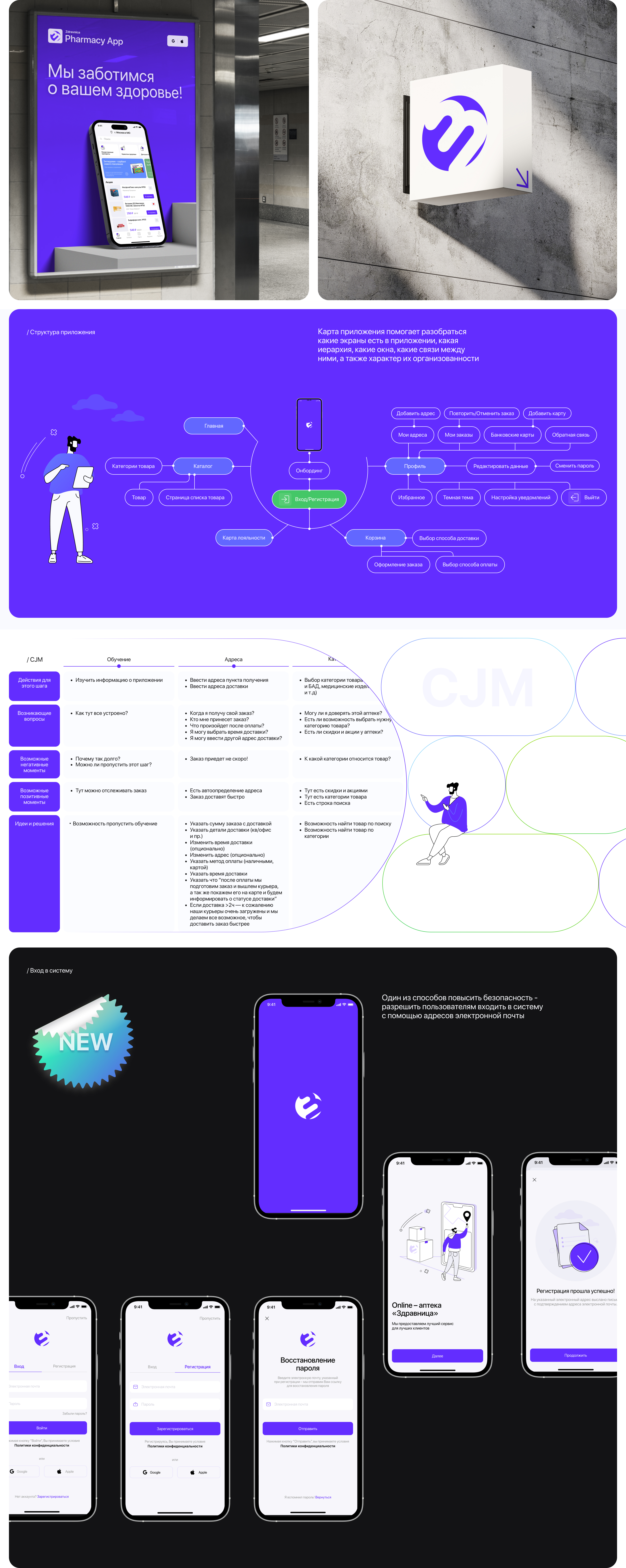 Mobile Application - Online аптека Здравница — Изображение №2 — Интерфейсы на Dprofile