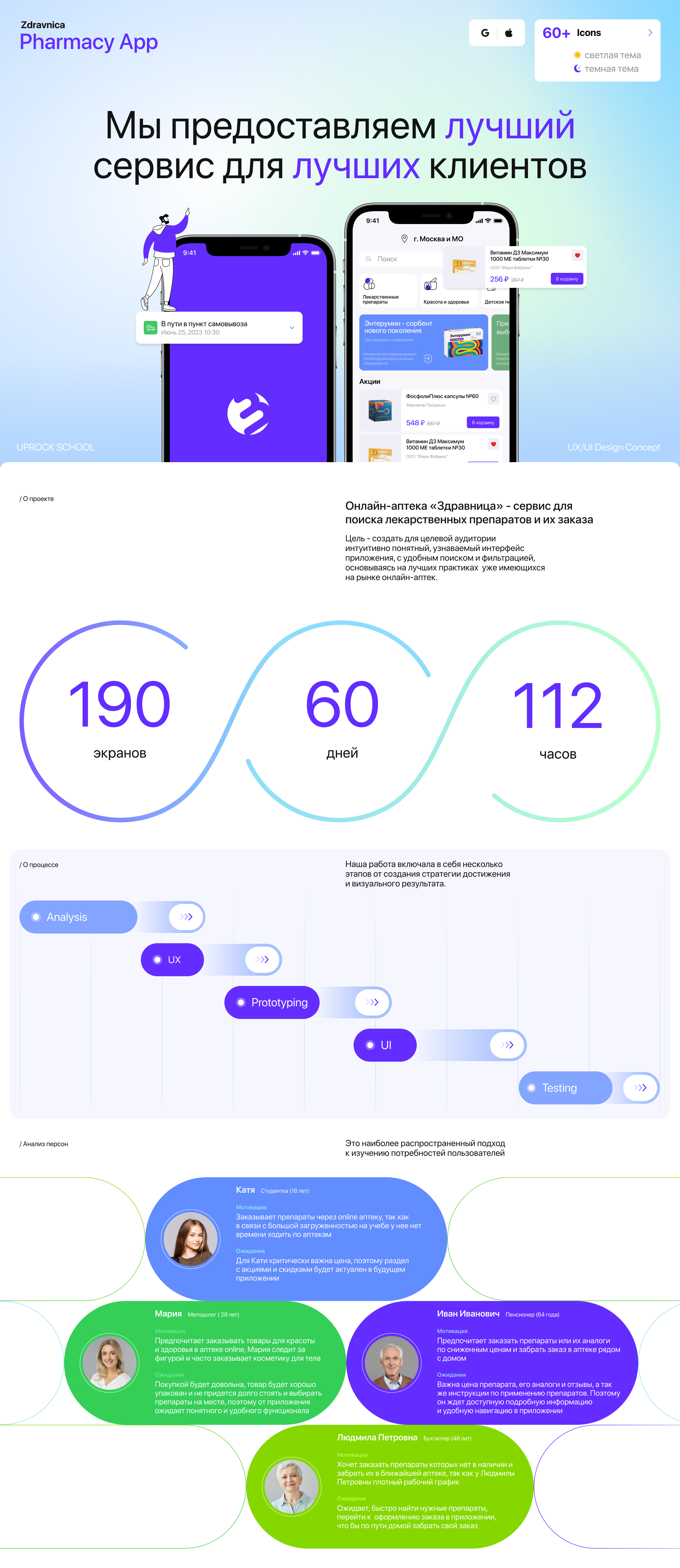 Mobile Application - Online аптека Здравница — Изображение №1 — Интерфейсы на Dprofile