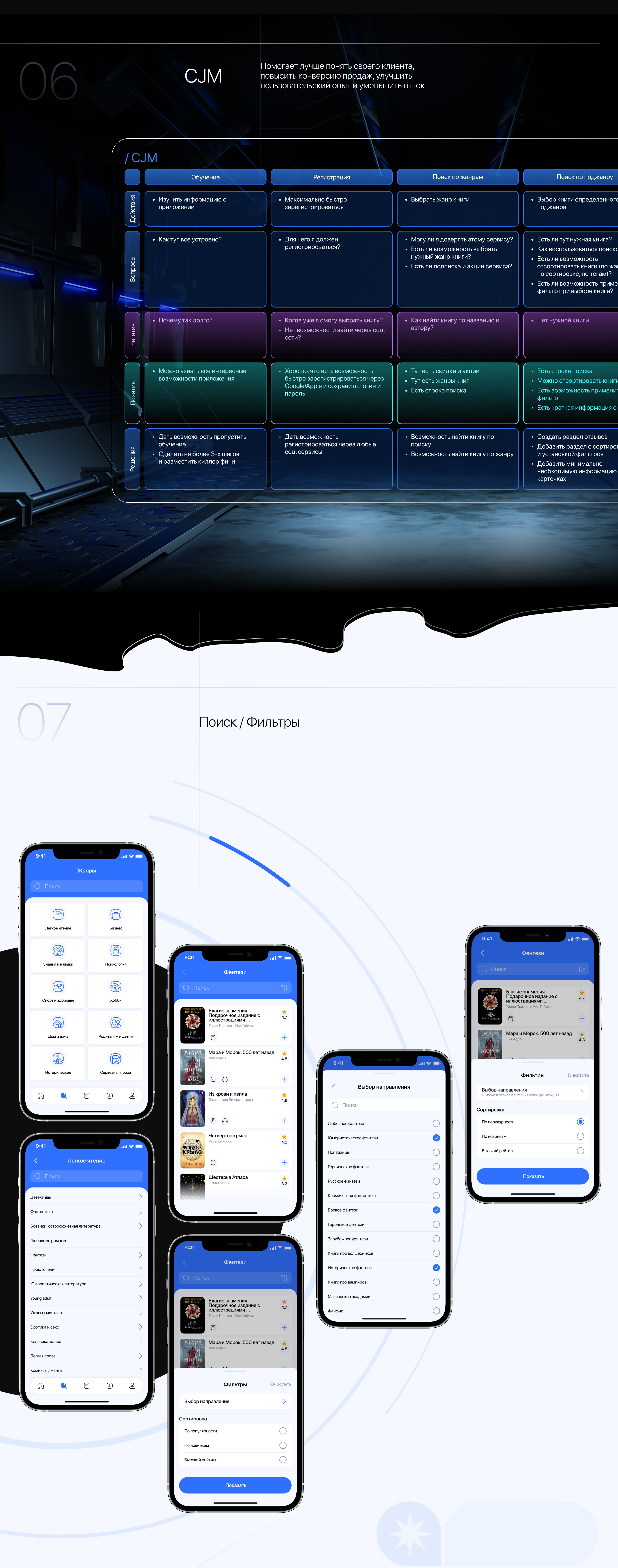 Mobile Application -Online книга Book's — Изображение №4 — Интерфейсы на Dprofile