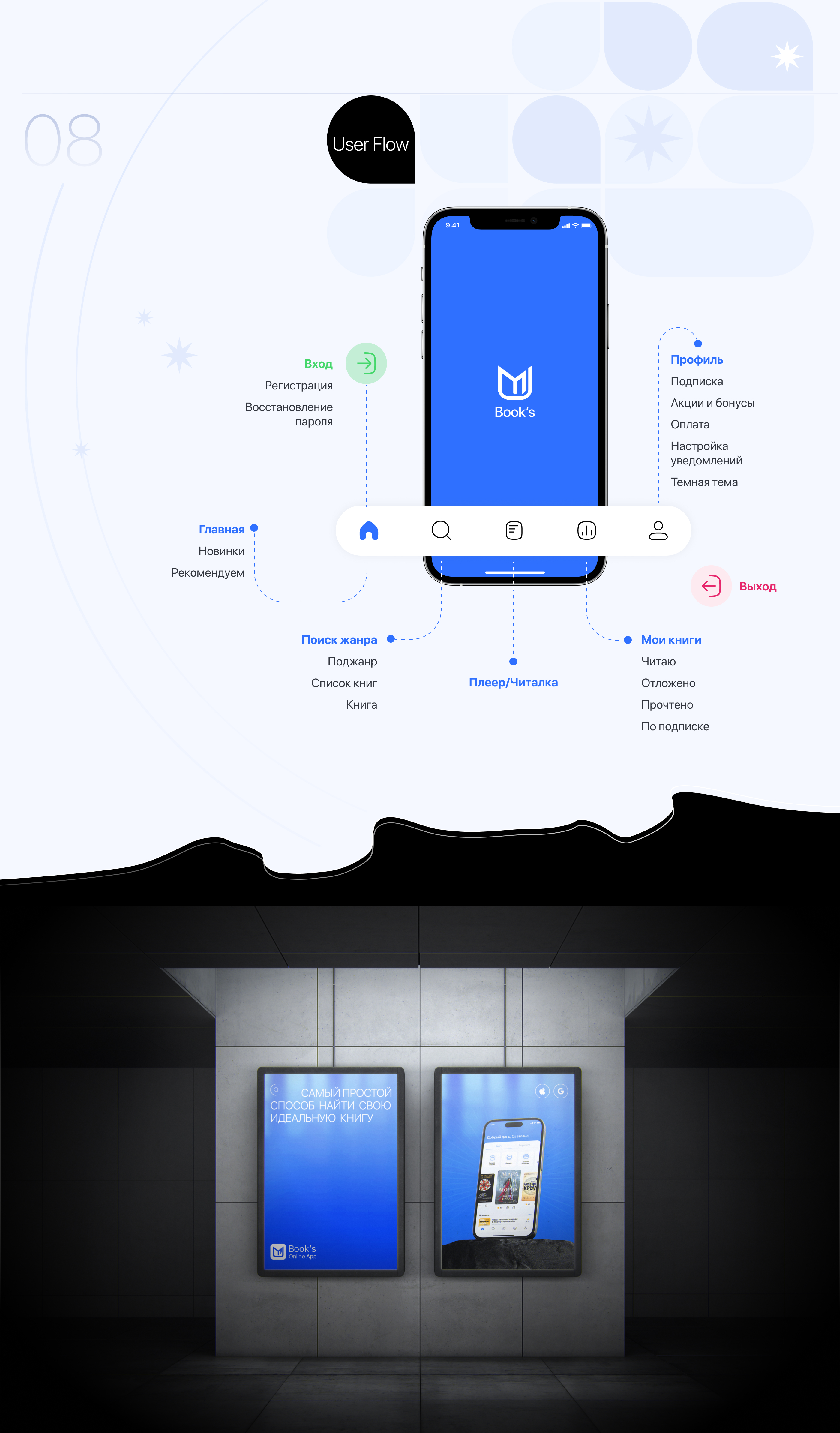 Mobile Application -Online книга Book's — Изображение №5 — Интерфейсы на Dprofile