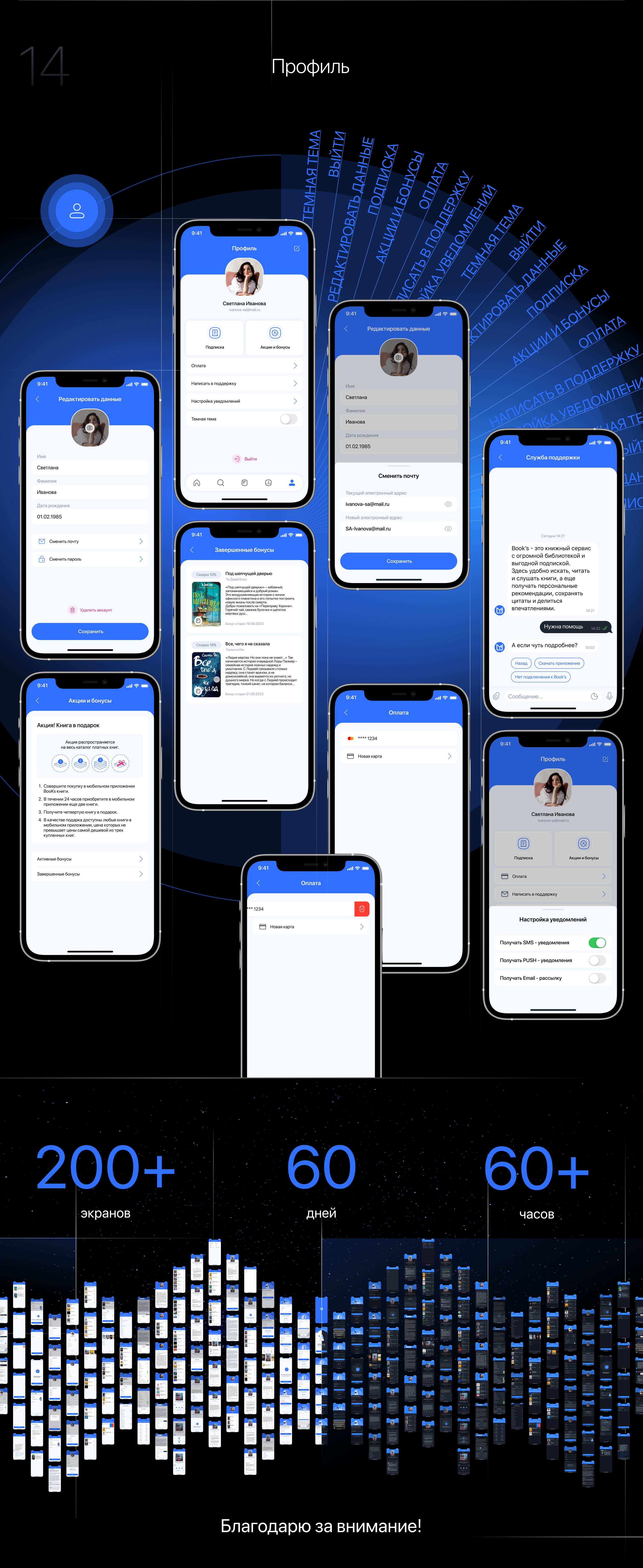 Mobile Application -Online книга Book's — Изображение №10 — Интерфейсы на Dprofile