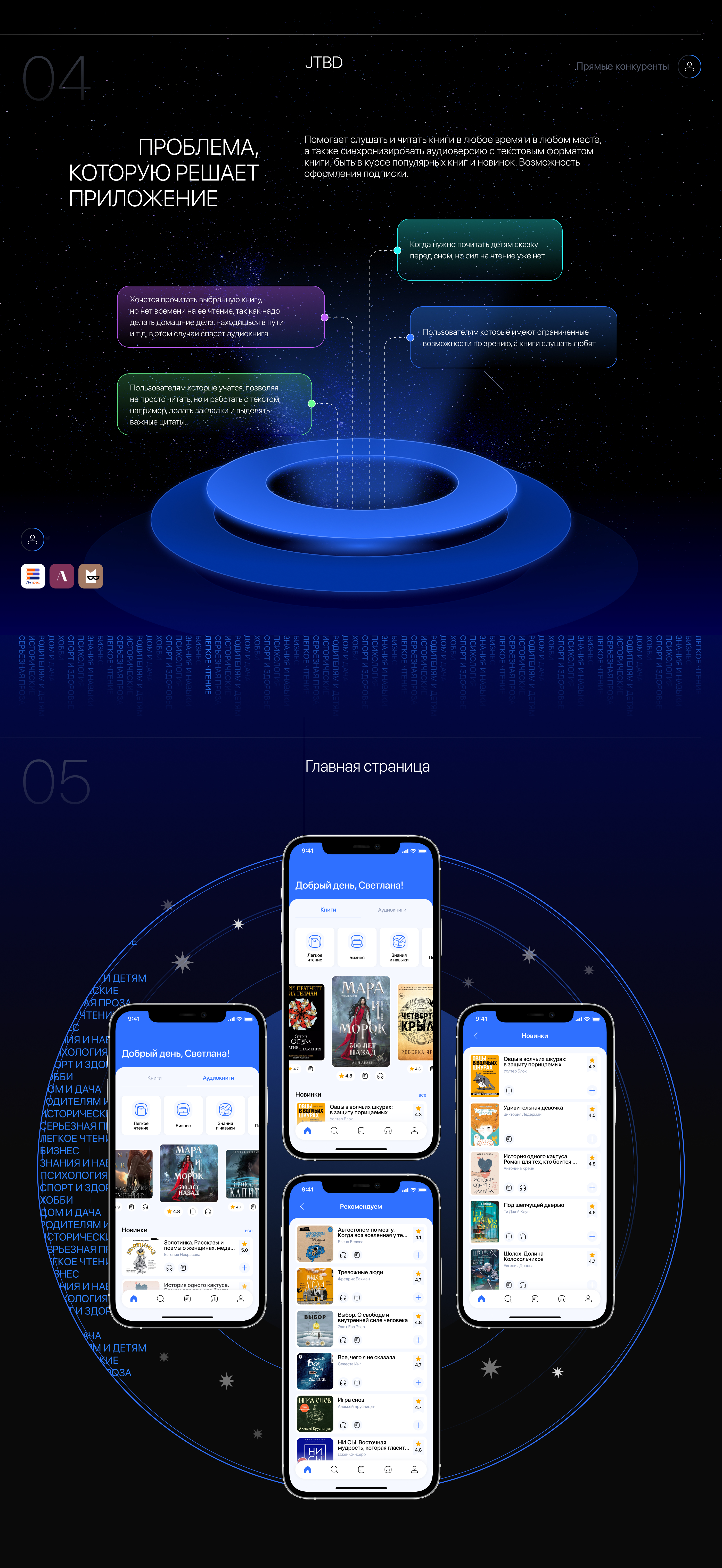 Mobile Application -Online книга Book's — Изображение №3 — Интерфейсы на Dprofile