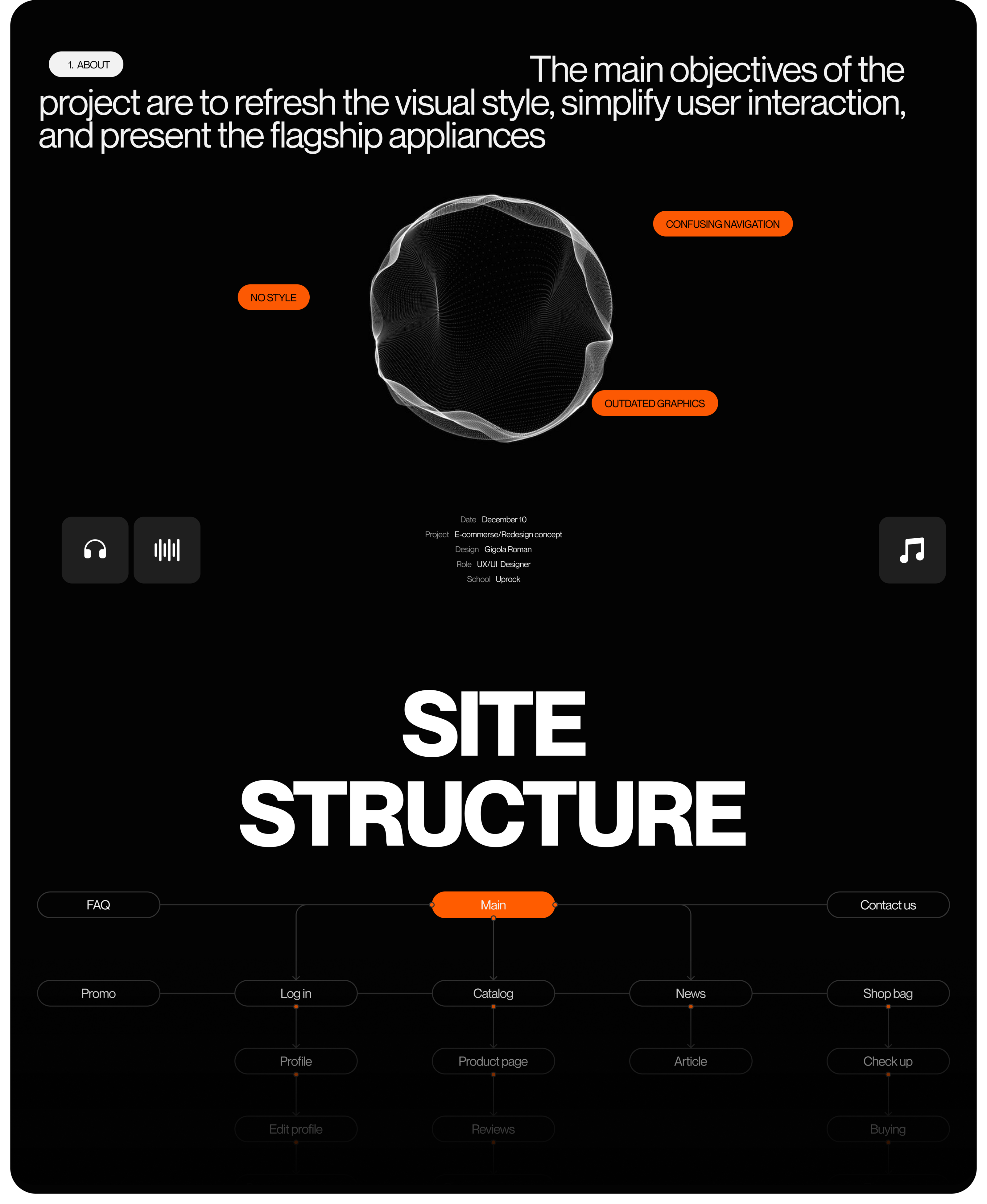 E-commerse Headphones.com — Изображение №2 — Интерфейсы, Брендинг на Dprofile
