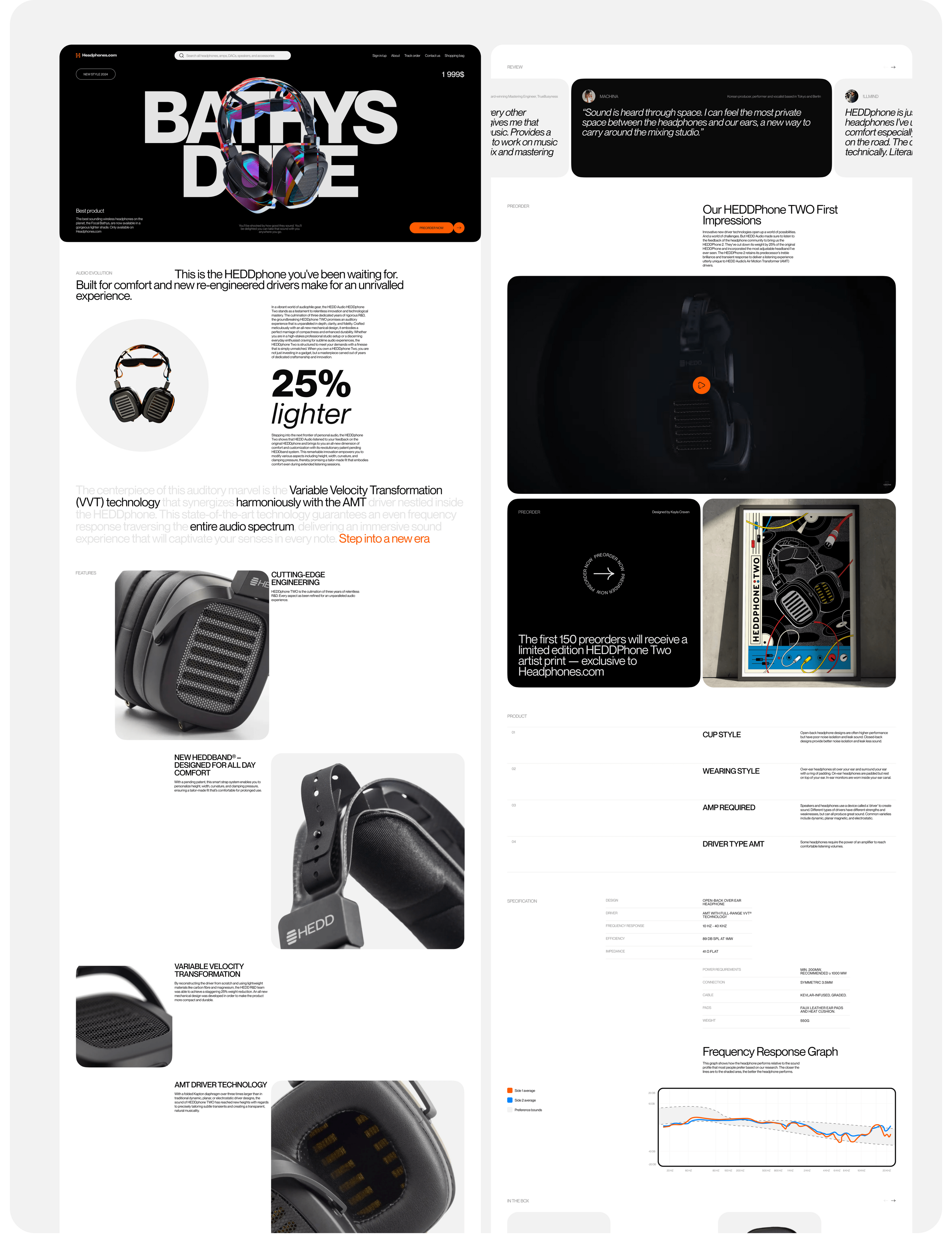 E-commerse Headphones.com — Изображение №11 — Интерфейсы, Брендинг на Dprofile
