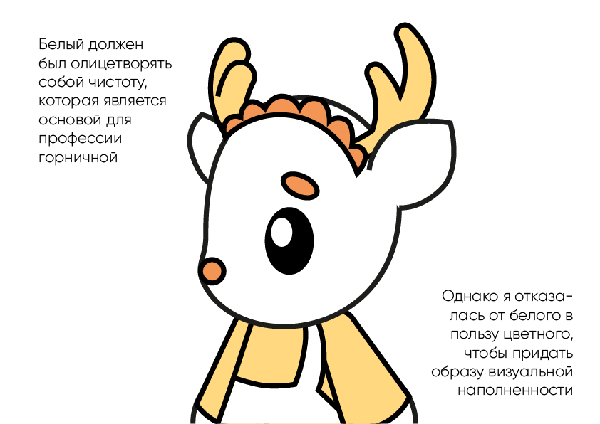 Горничная Иша — Изображение №6 — Иллюстрация на Dprofile