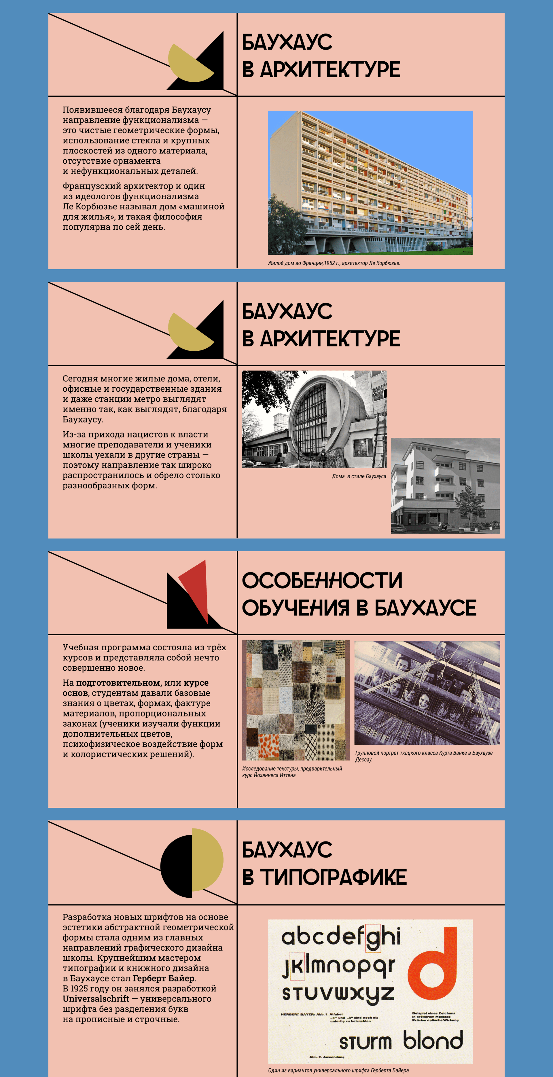 Презентация Баухаус — Изображение №7 — Брендинг, Графика на Dprofile
