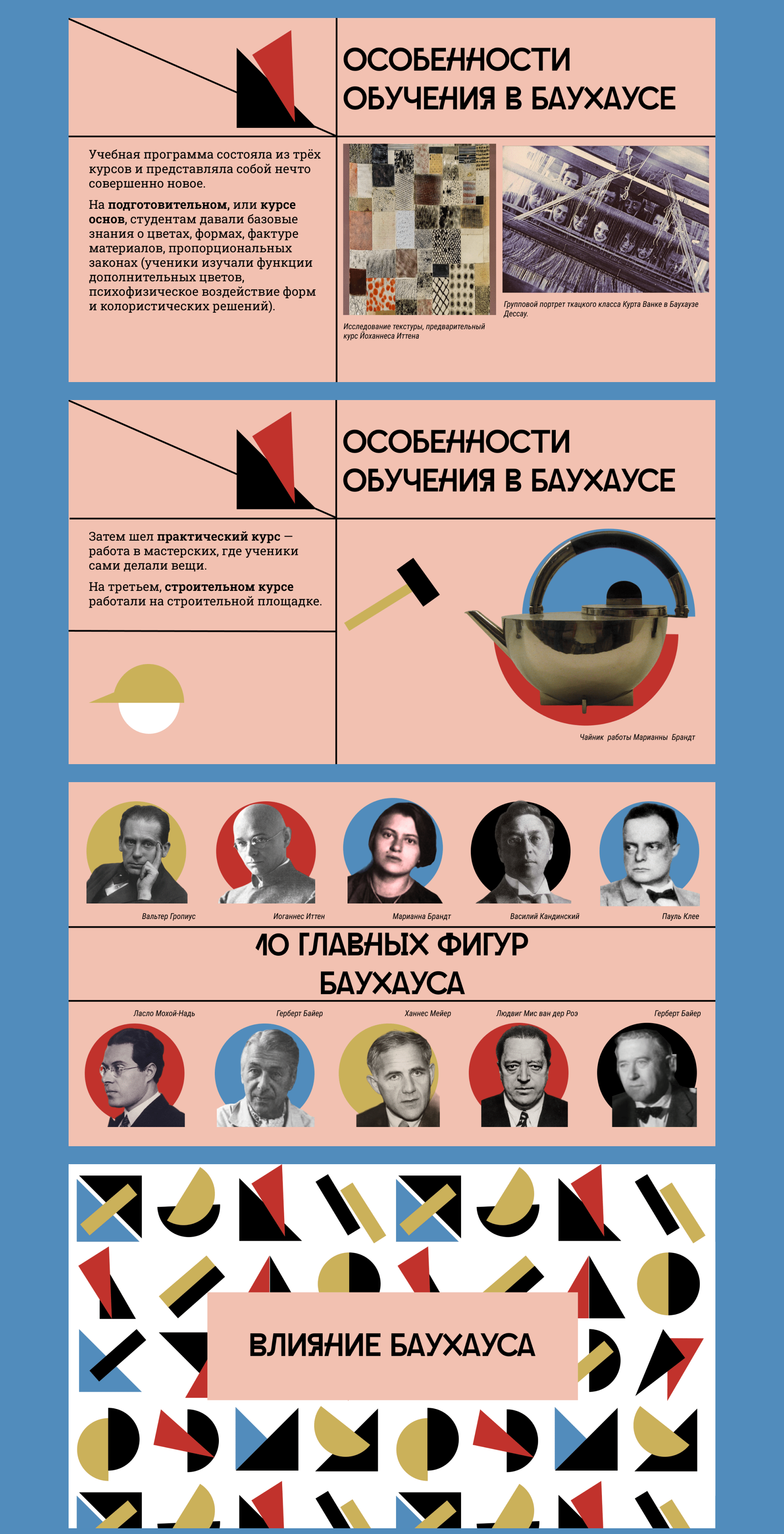 Презентация Баухаус — Изображение №6 — Брендинг, Графика на Dprofile