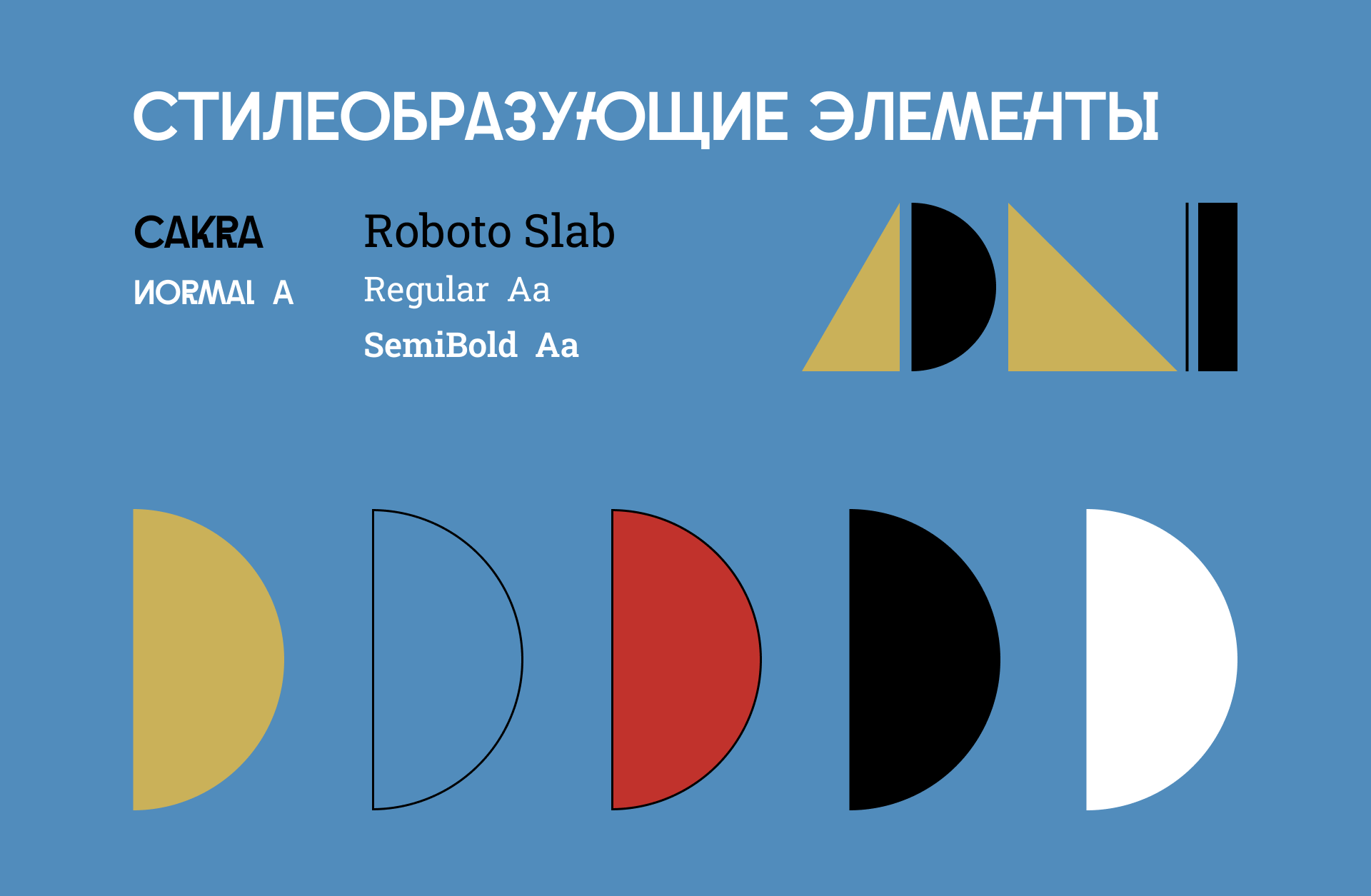 Презентация Баухаус — Изображение №3 — Брендинг, Графика на Dprofile