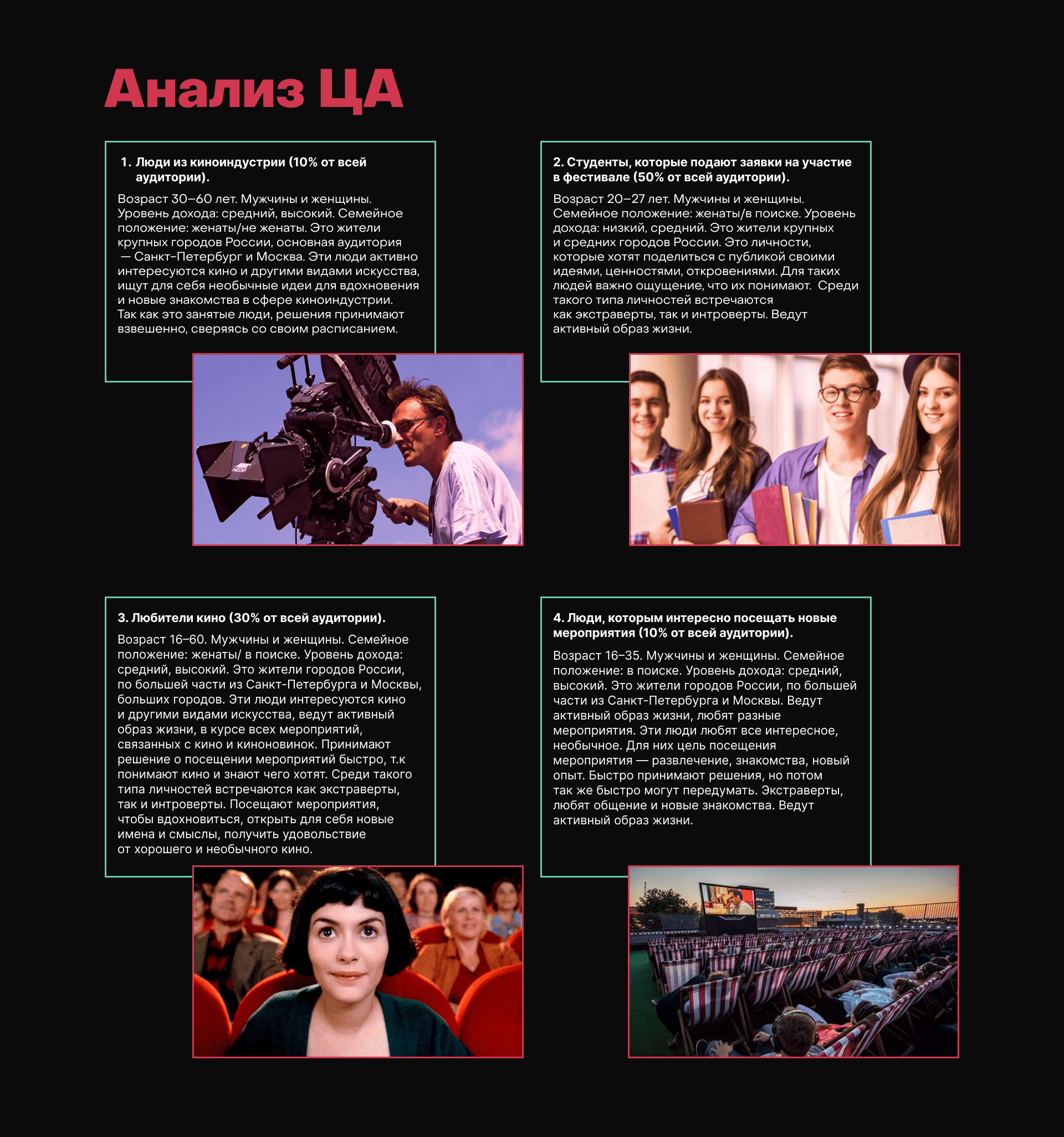 Оформление для кинофестиваля — Изображение №3 — Брендинг, Иллюстрация на Dprofile