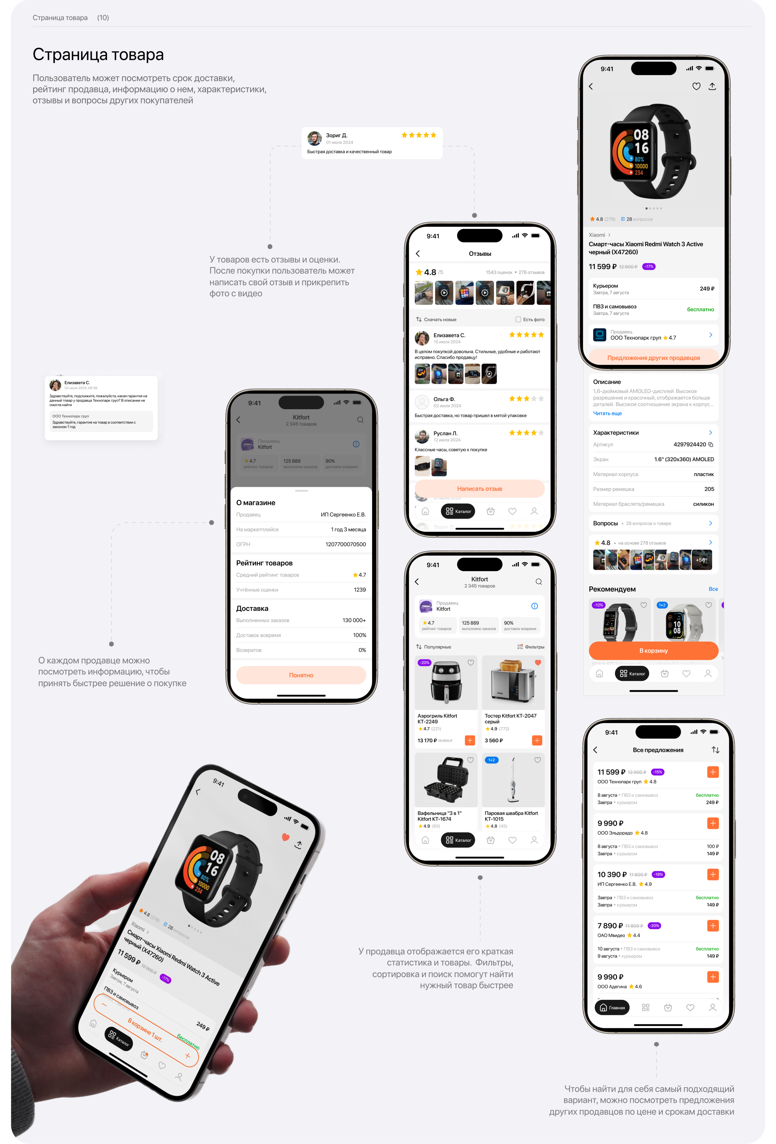 Mobile app | Electronics Marketplace — Изображение №8 — Интерфейсы на Dprofile