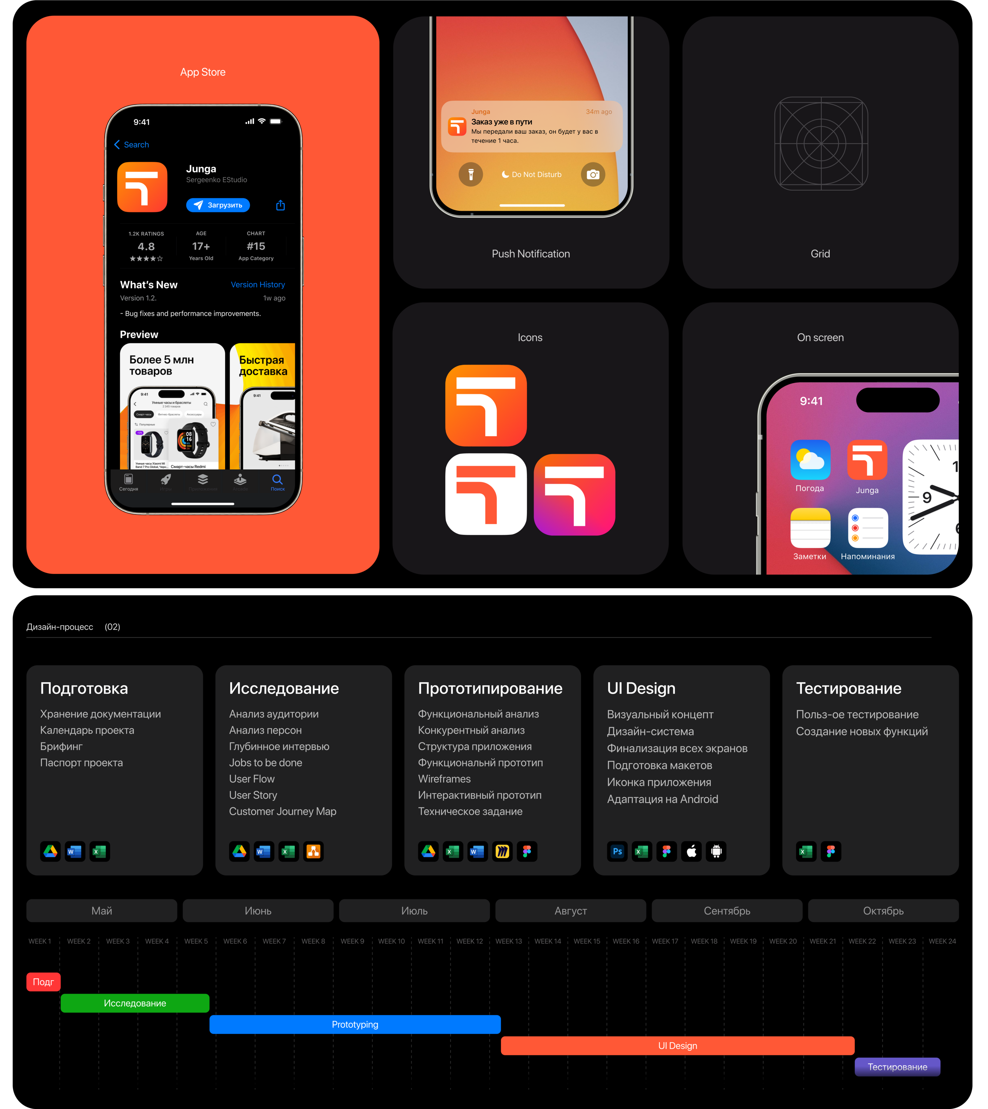 Mobile app | Electronics Marketplace — Изображение №2 — Интерфейсы на Dprofile
