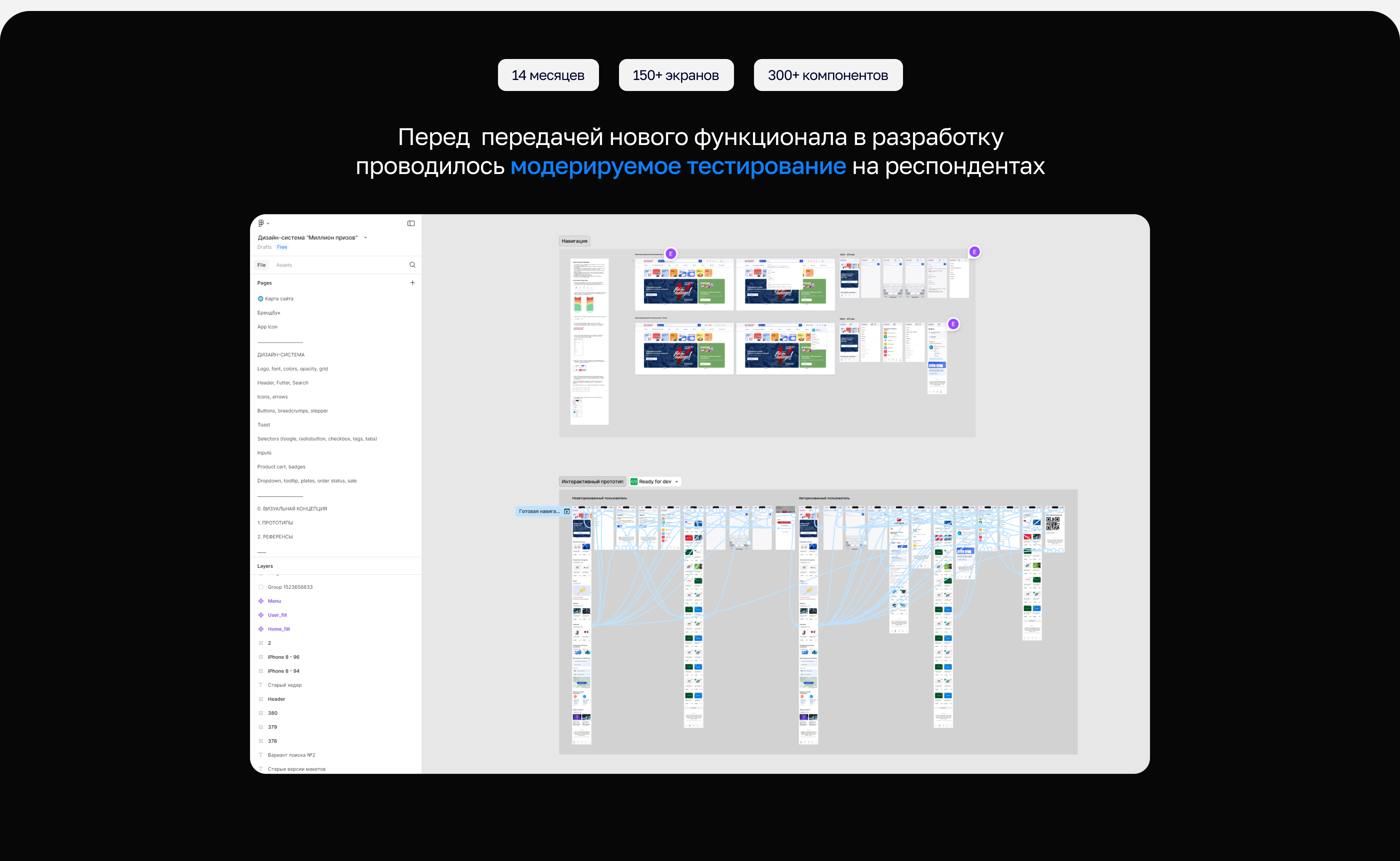 Городская программа лояльности — Изображение №17 — Интерфейсы на Dprofile