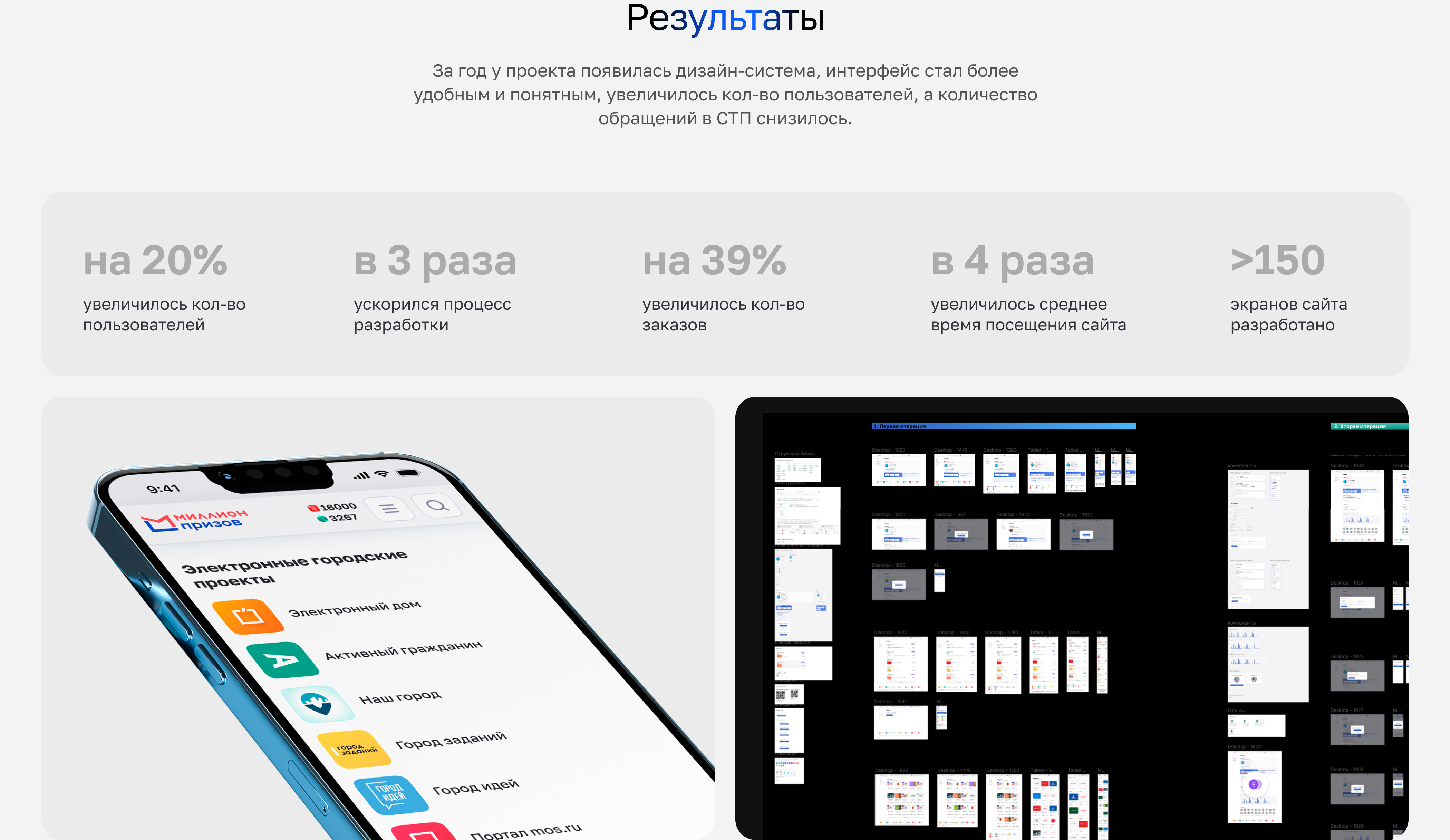 Городская программа лояльности — Изображение №3 — Интерфейсы на Dprofile