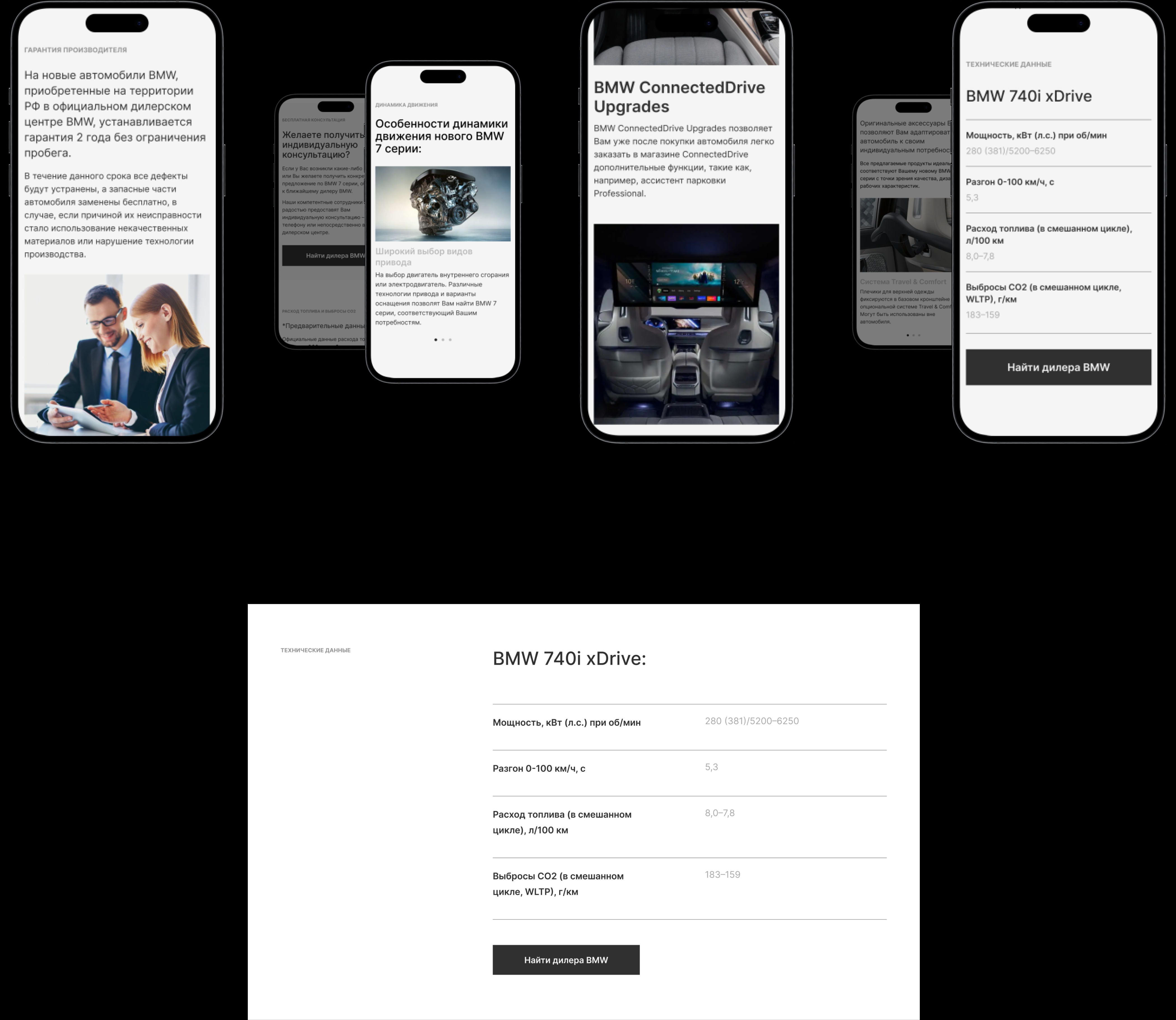 Редизайн лендинга BMW — Изображение №13 — Интерфейсы на Dprofile