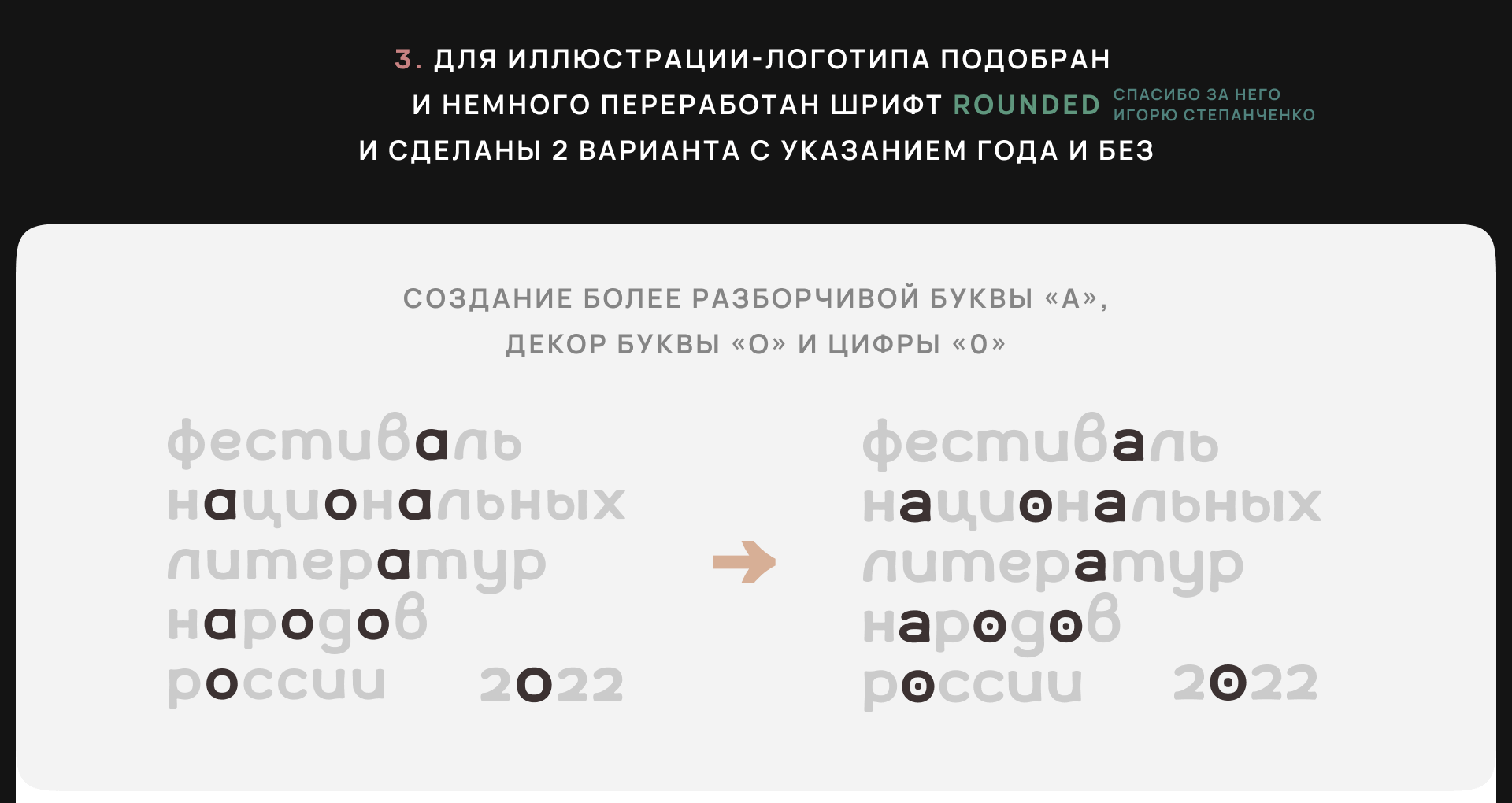 Айдентика для Фестиваля Национальных Литератур — Изображение №24 — Брендинг, Графика на Dprofile