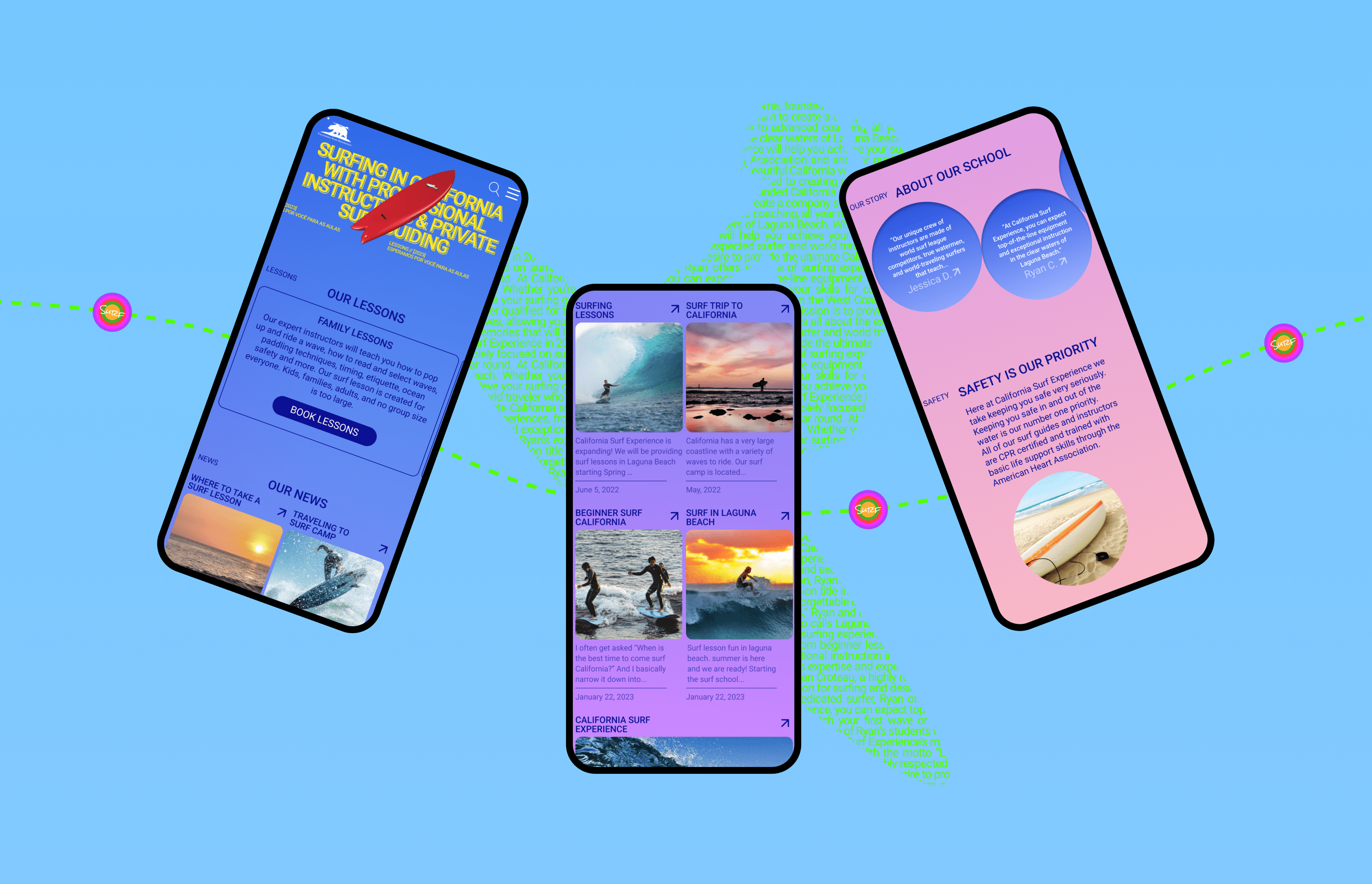 Surf School: Website Redesign — Изображение №4 — Интерфейсы, Брендинг на Dprofile