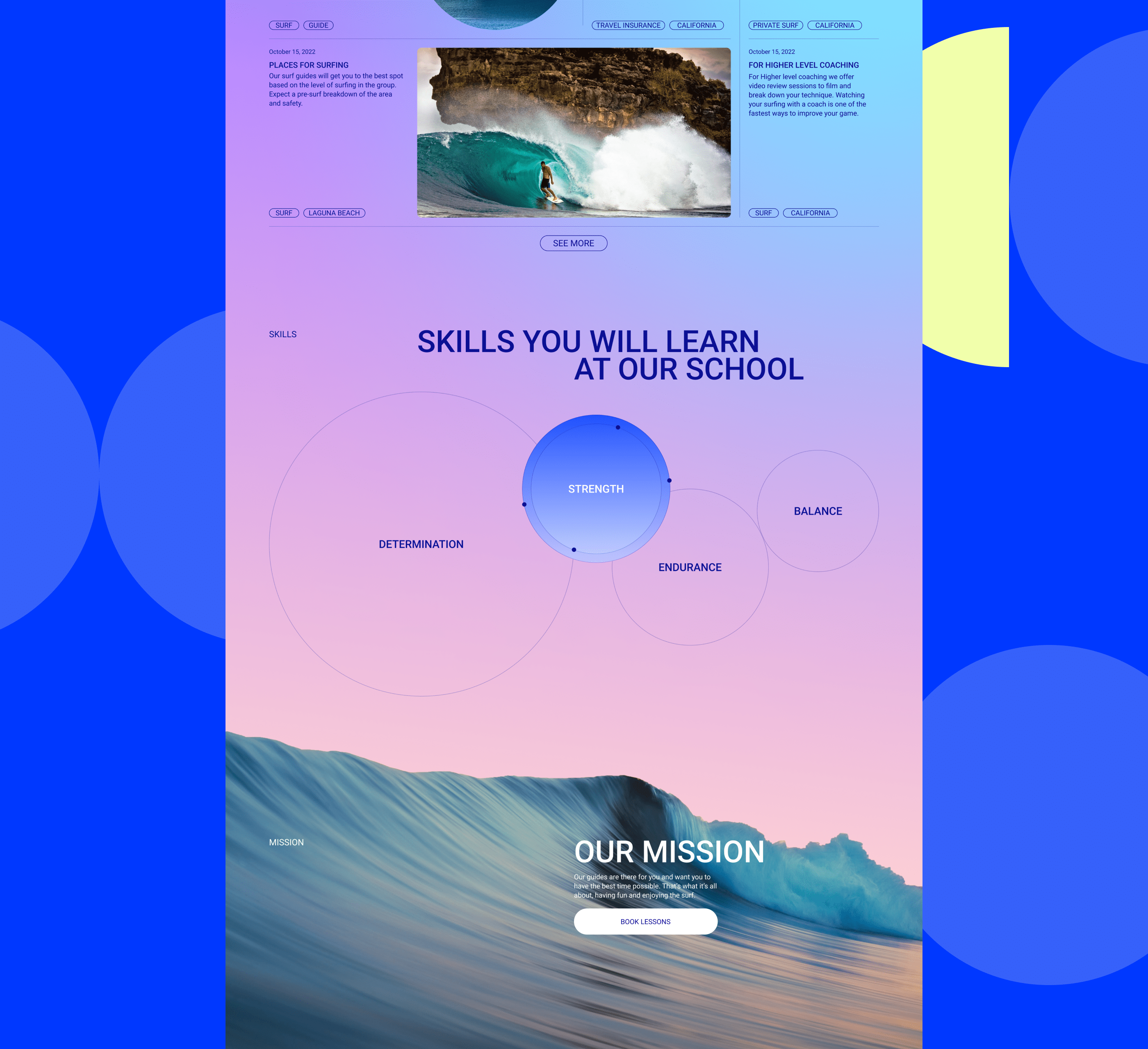 Surf School: Website Redesign — Изображение №13 — Интерфейсы, Брендинг на Dprofile