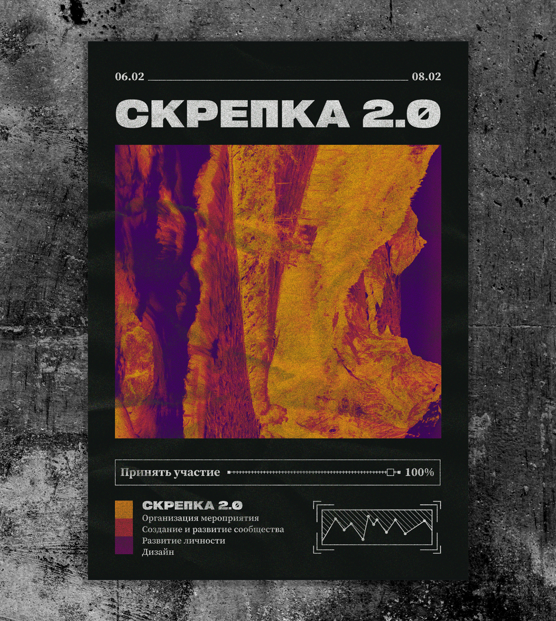 "Скрепка 2.0" сопровождения проекта в сообществе ВК — Изображение №1 — Брендинг, Маркетинг на Dprofile