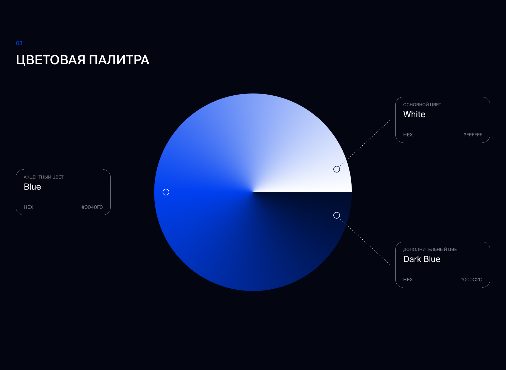 Landing Page UI Design I SoftCraft Solutions — Изображение №4 — Интерфейсы на Dprofile