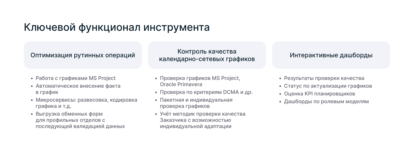 Помощник планировщика — Изображение №3 — Интерфейсы на Dprofile