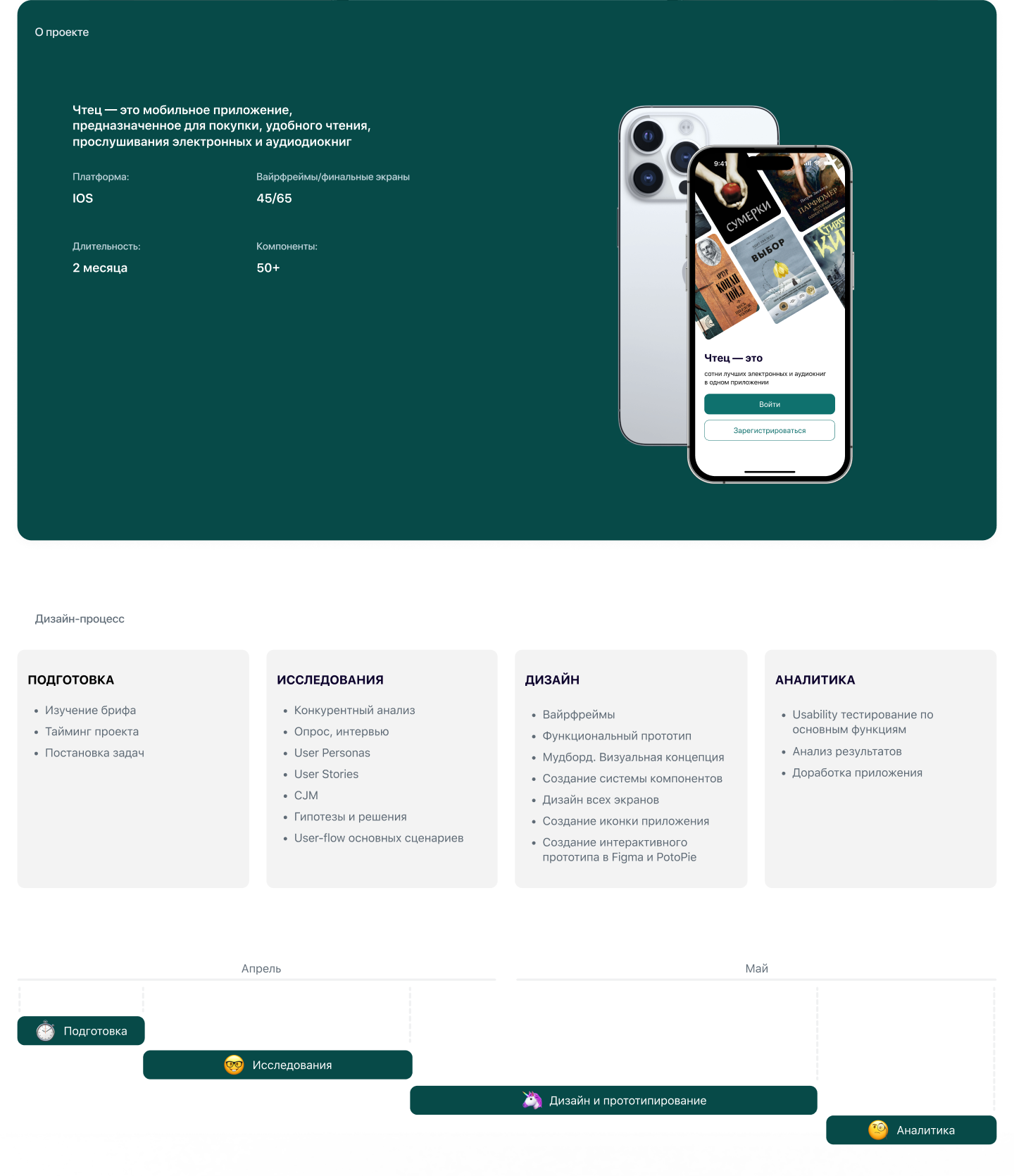 Чтец: Ebooks & Audiobooks - Mobile App — Изображение №2 — Графика, Интерфейсы на Dprofile