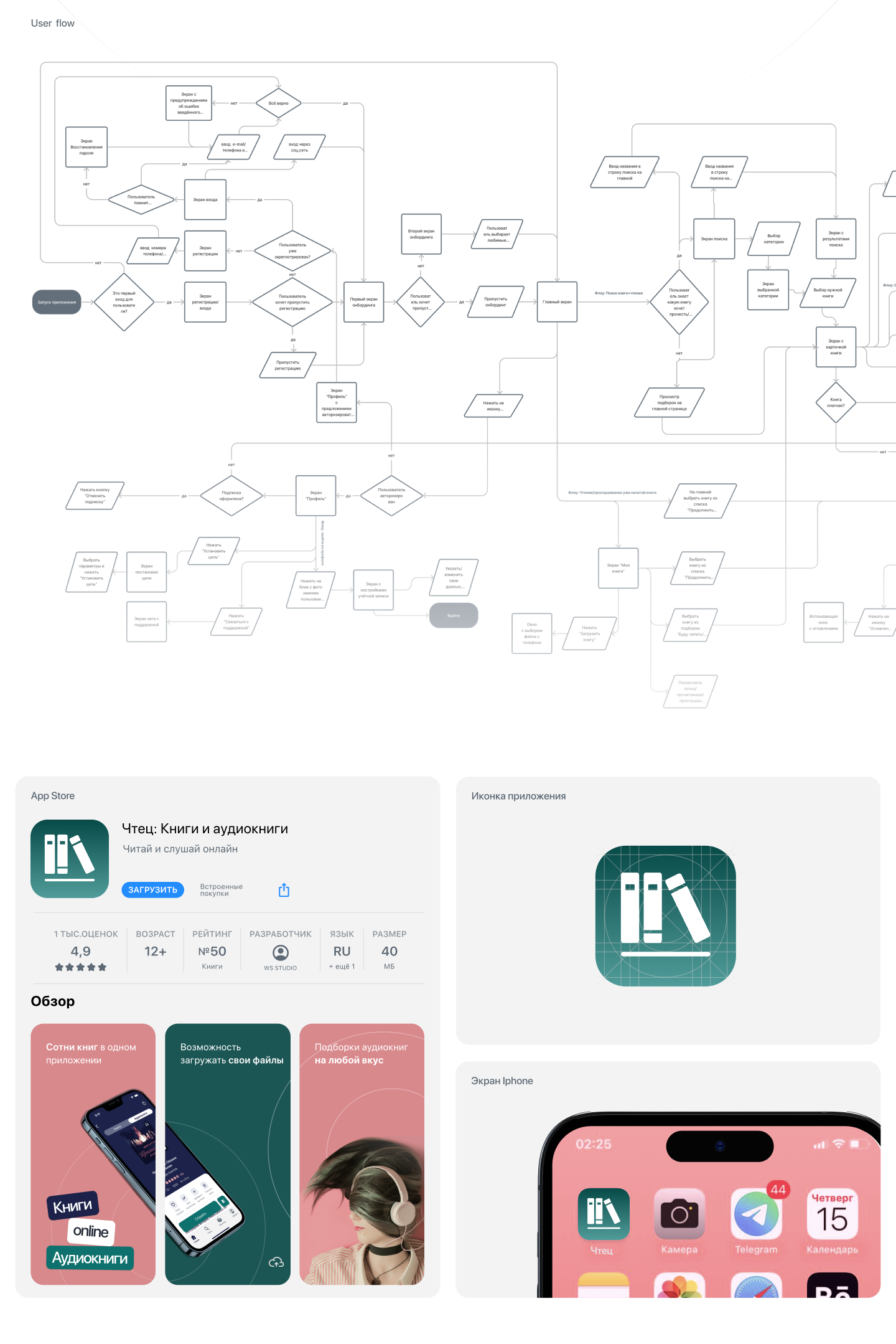 Чтец: Ebooks & Audiobooks - Mobile App — Изображение №5 — Графика, Интерфейсы на Dprofile