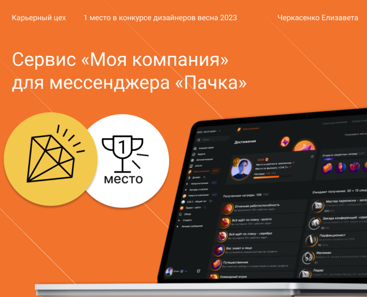 Servise for Pachca CRM — Интерфейсы, Графика на Dprofile