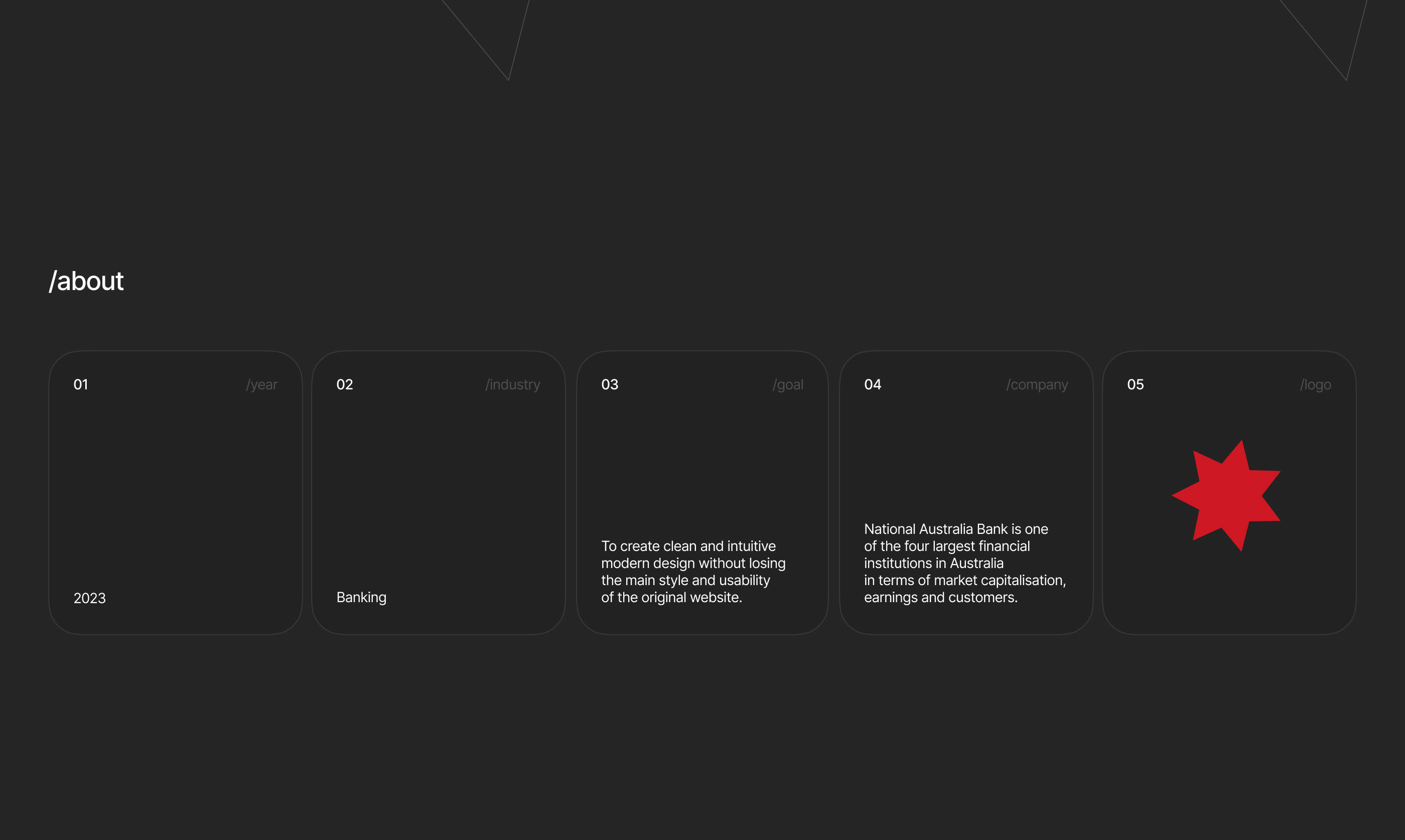 National Australia Bank redesign — Изображение №2 — Интерфейсы на Dprofile