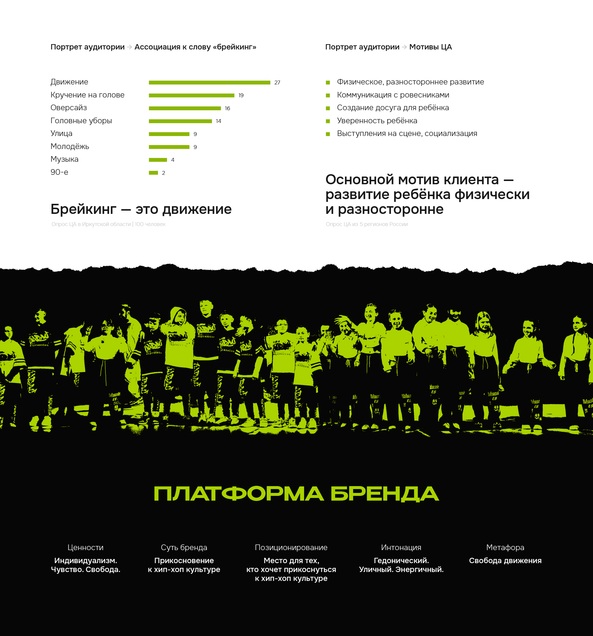 STEP BY STEP — Branding, interior — Изображение №6 — Брендинг, 3D на Dprofile