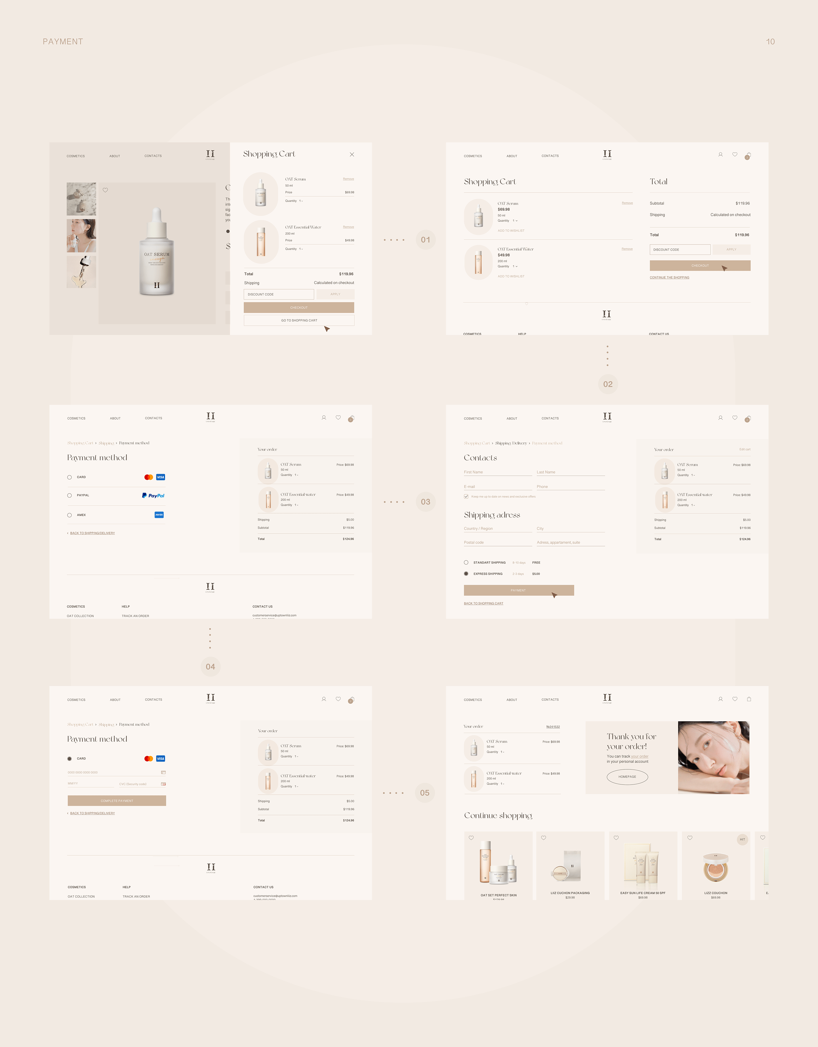 E-COMMERSE Organic Korean cosmetics online store — Изображение №13 — Интерфейсы на Dprofile