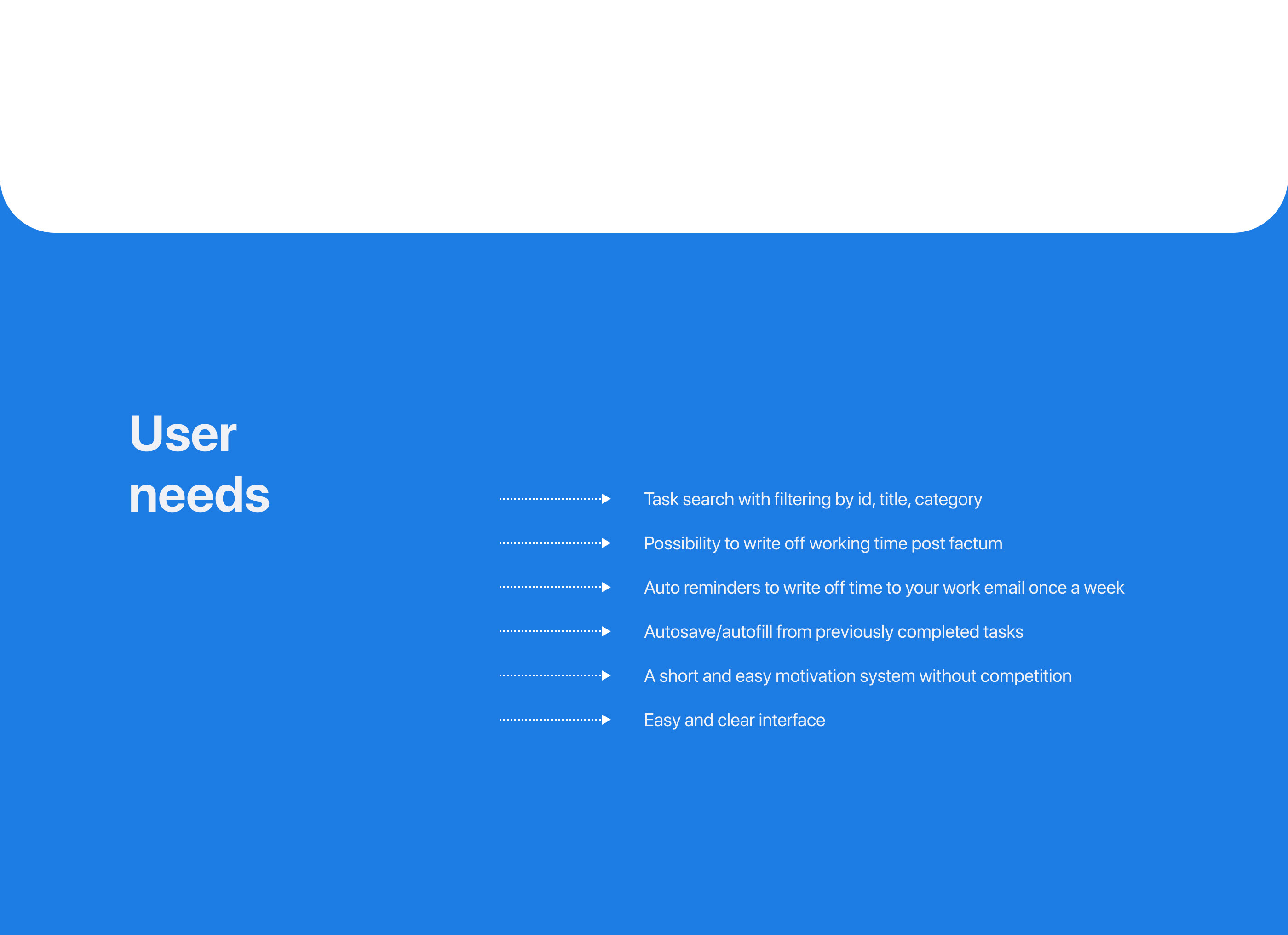 Time Tracker for Jira - Web service UX/UI — Изображение №6 — Интерфейсы на Dprofile
