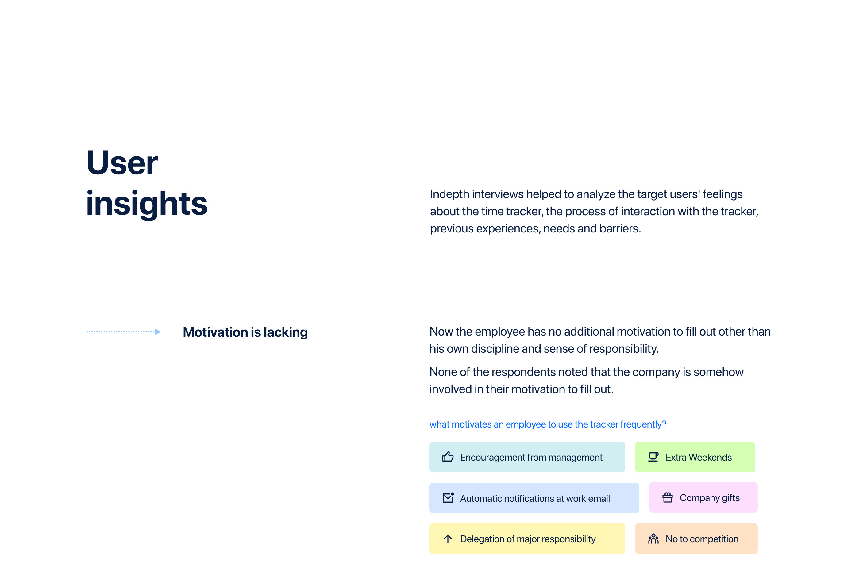 Time Tracker for Jira - Web service UX/UI — Изображение №4 — Интерфейсы на Dprofile