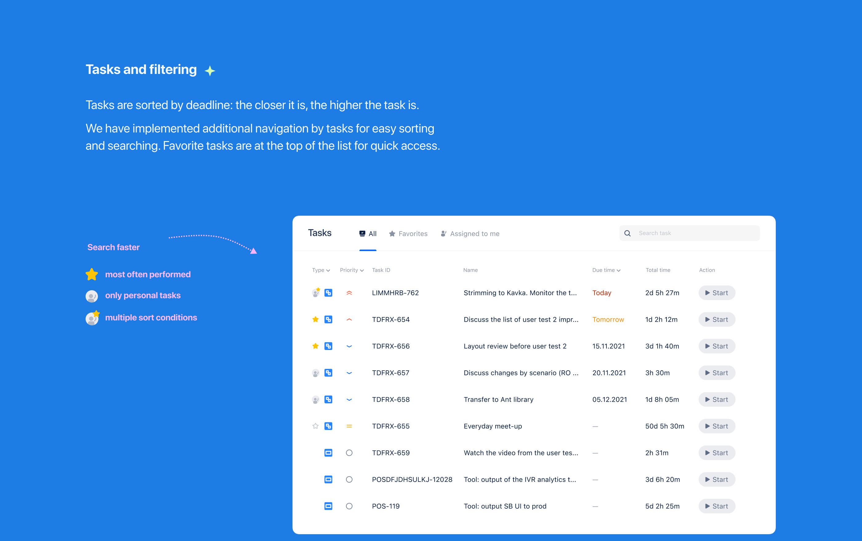 Time Tracker for Jira - Web service UX/UI — Изображение №10 — Интерфейсы на Dprofile
