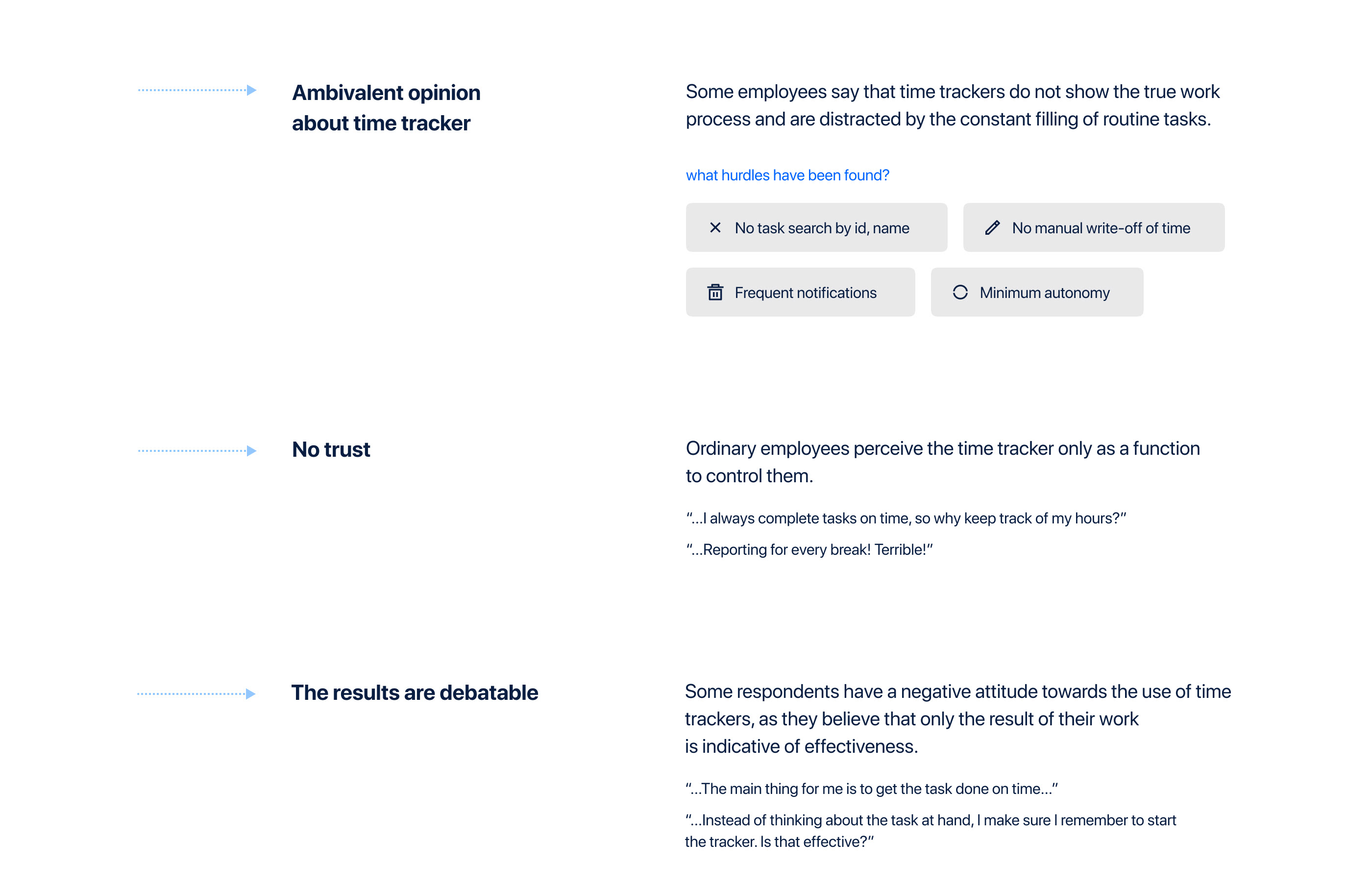 Time Tracker for Jira - Web service UX/UI — Изображение №5 — Интерфейсы на Dprofile
