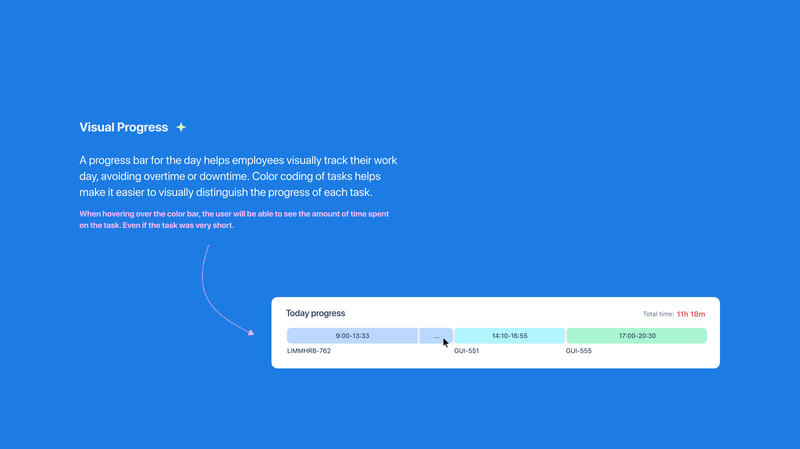 Time Tracker for Jira - Web service UX/UI — Изображение №9 — Интерфейсы на Dprofile
