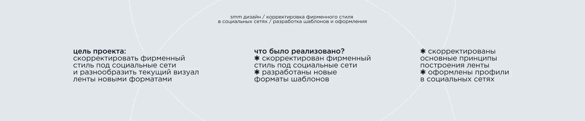 Оформление социальных сетей | BuyBrand — Изображение №2 — Брендинг, Маркетинг на Dprofile