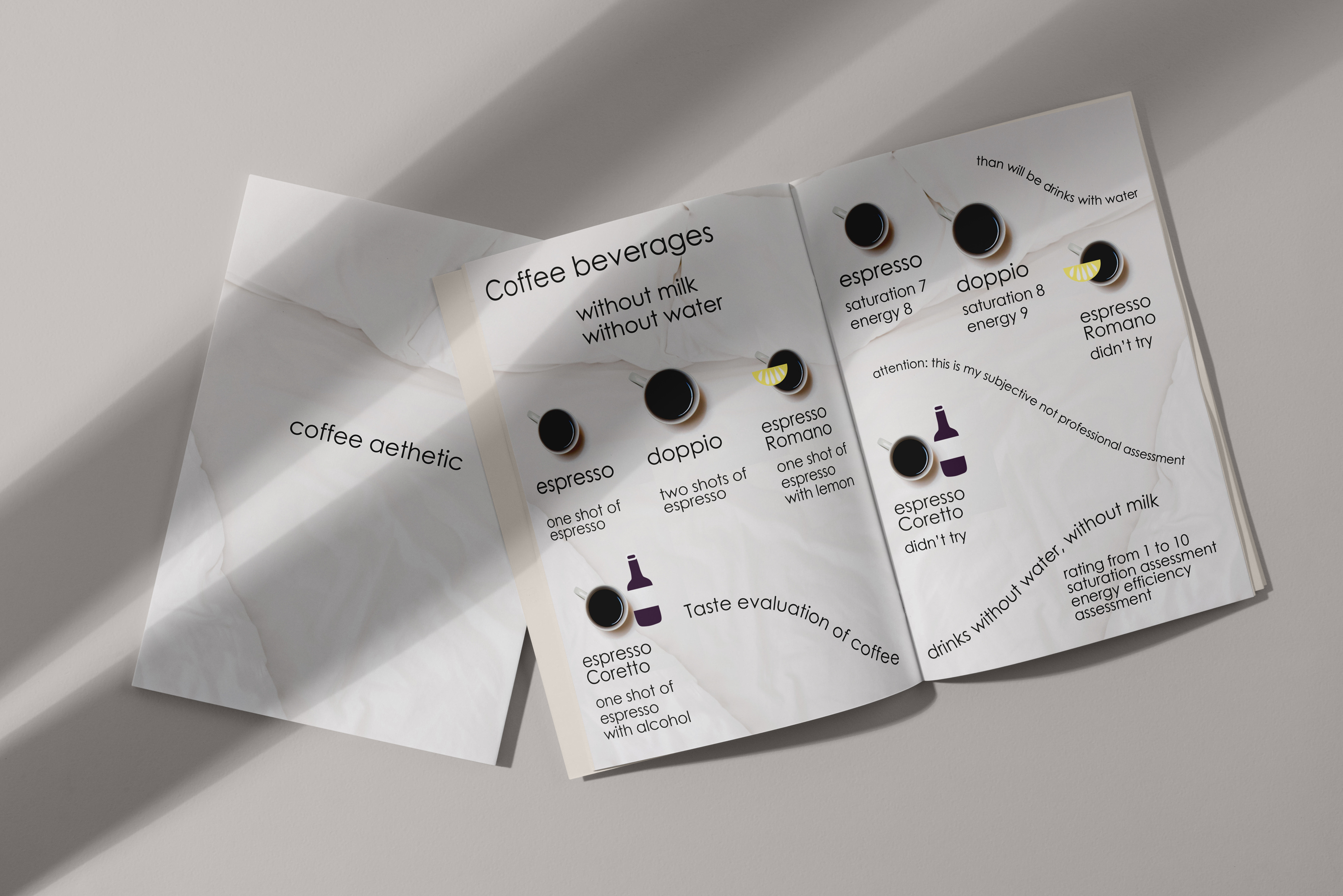 Coffee book project — Изображение №9 — Брендинг, Иллюстрация на Dprofile