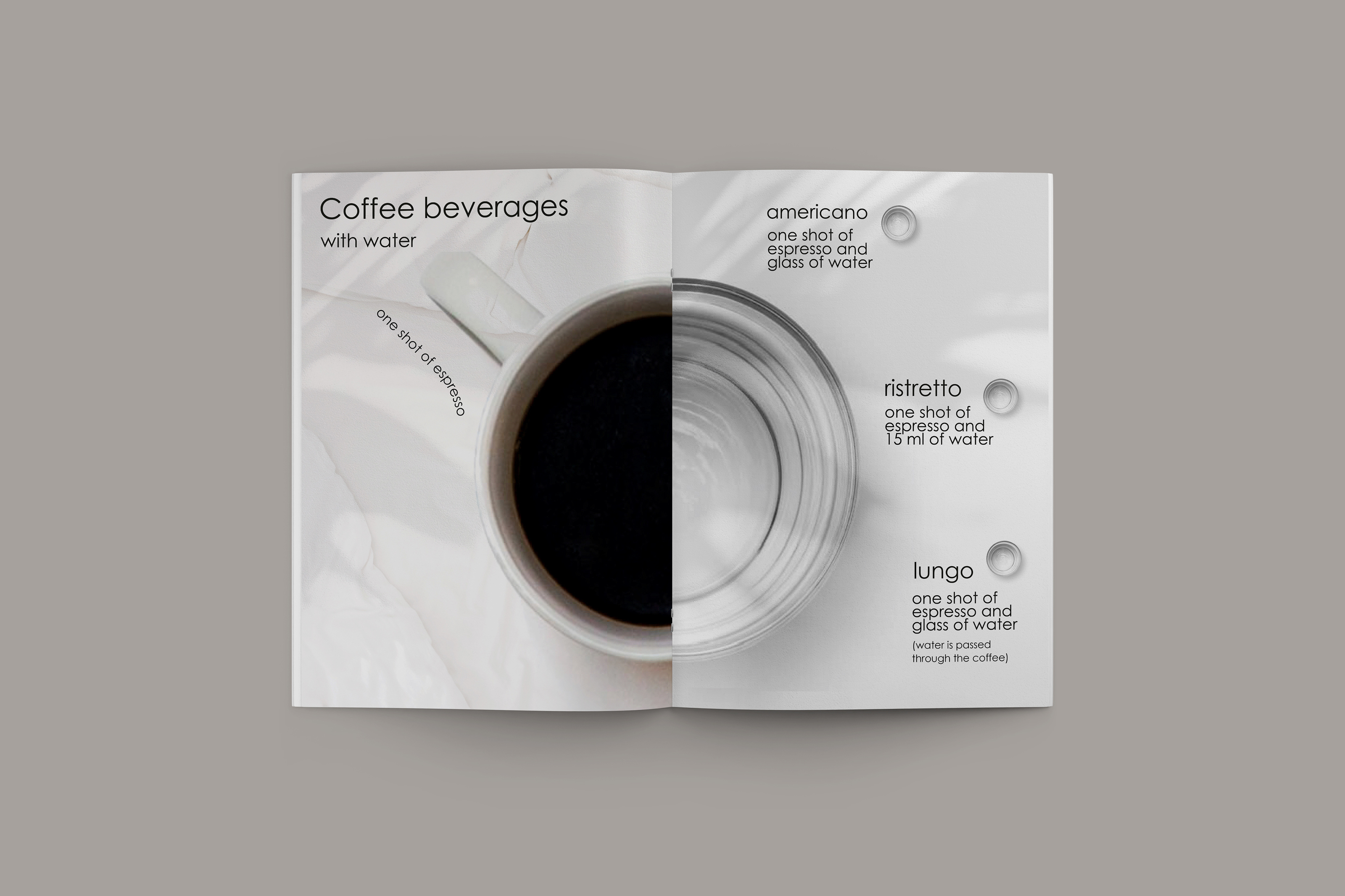 Coffee book project — Изображение №6 — Брендинг, Иллюстрация на Dprofile