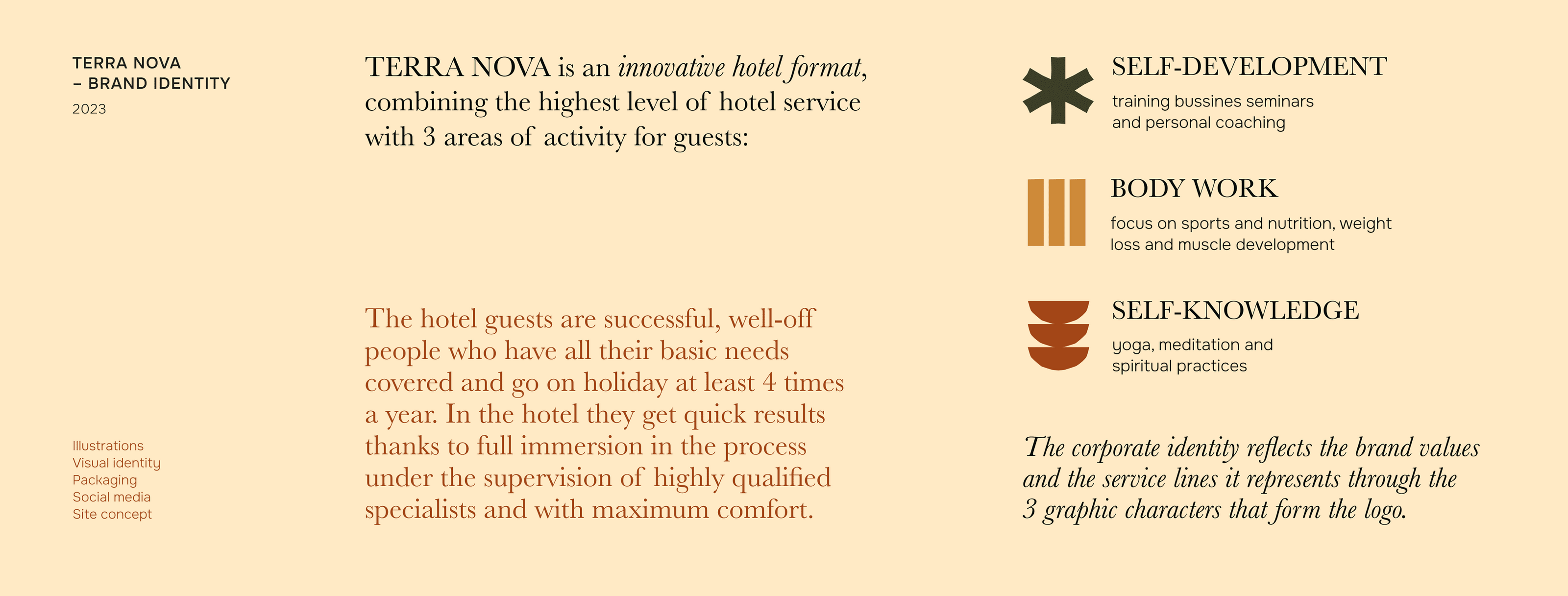 TERRA NOVA HOTEL | Brand identity & Web Design — Изображение №2 — Интерфейсы, Брендинг на Dprofile