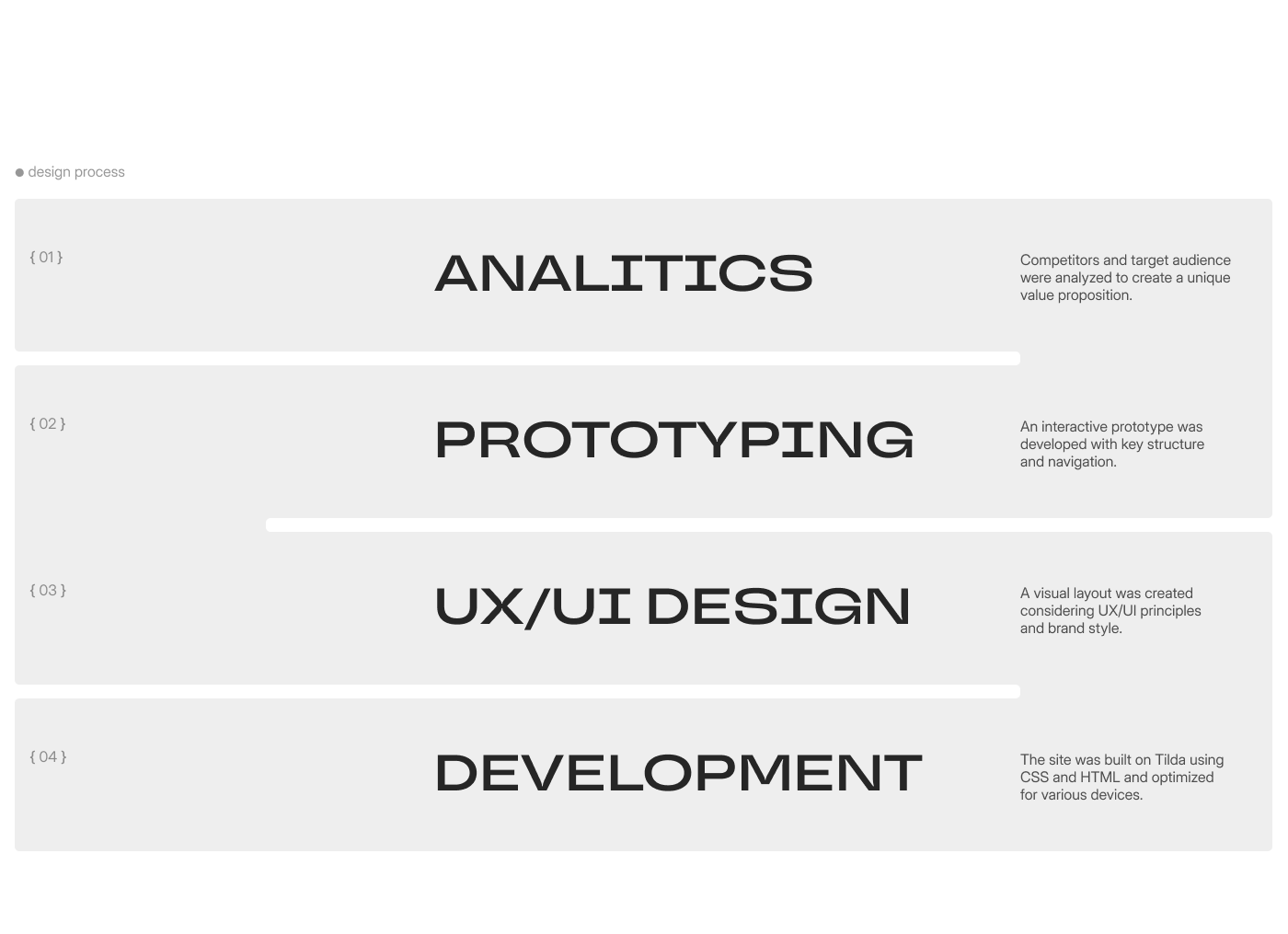 HAY.BURO - Interior Design Studio | Web Design — Изображение №3 — Интерфейсы, Графика на Dprofile