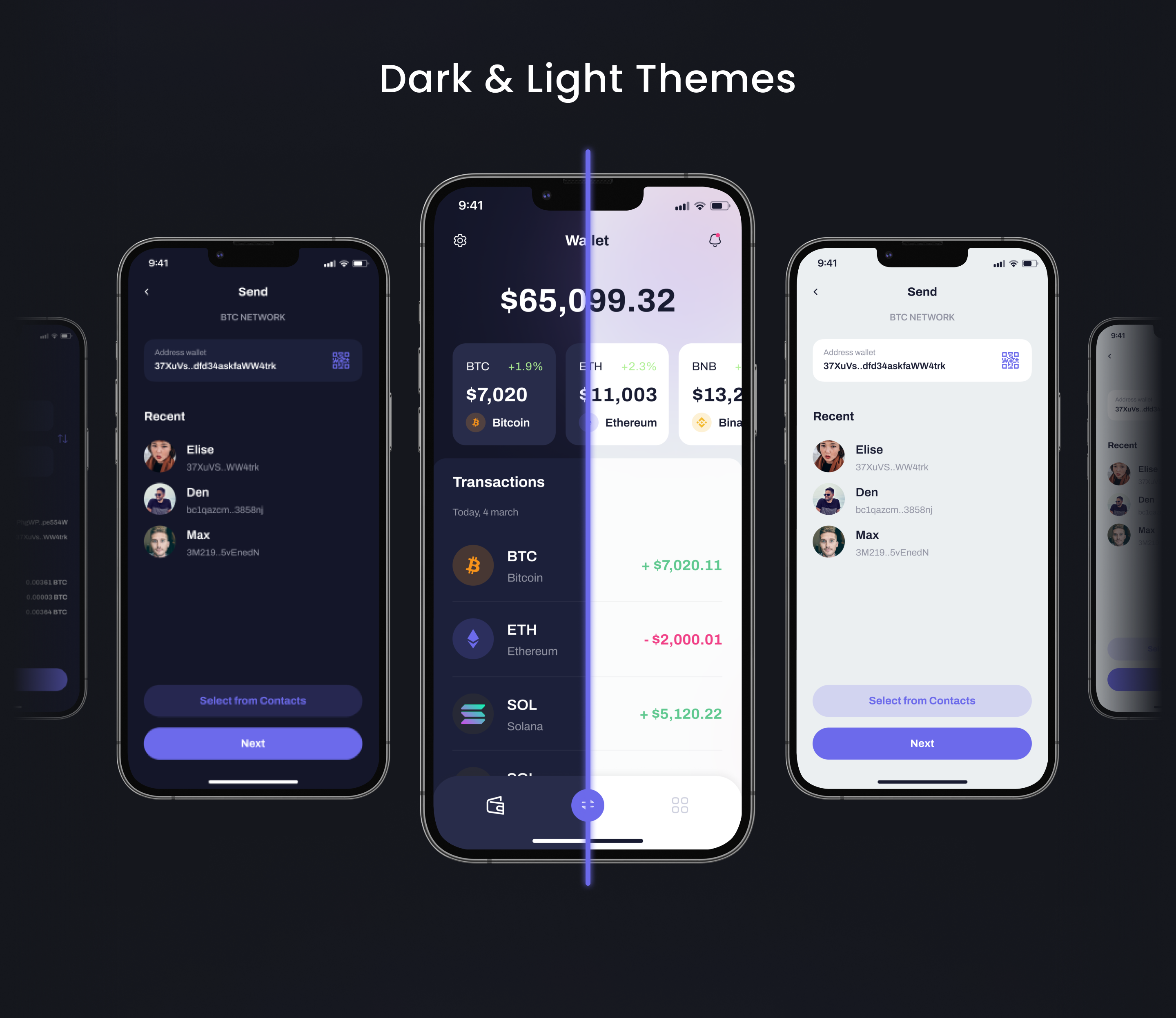Atom Wallet. Crypto wallet app UX/UI — Изображение №16 — Интерфейсы, Брендинг, Графика на Dprofile